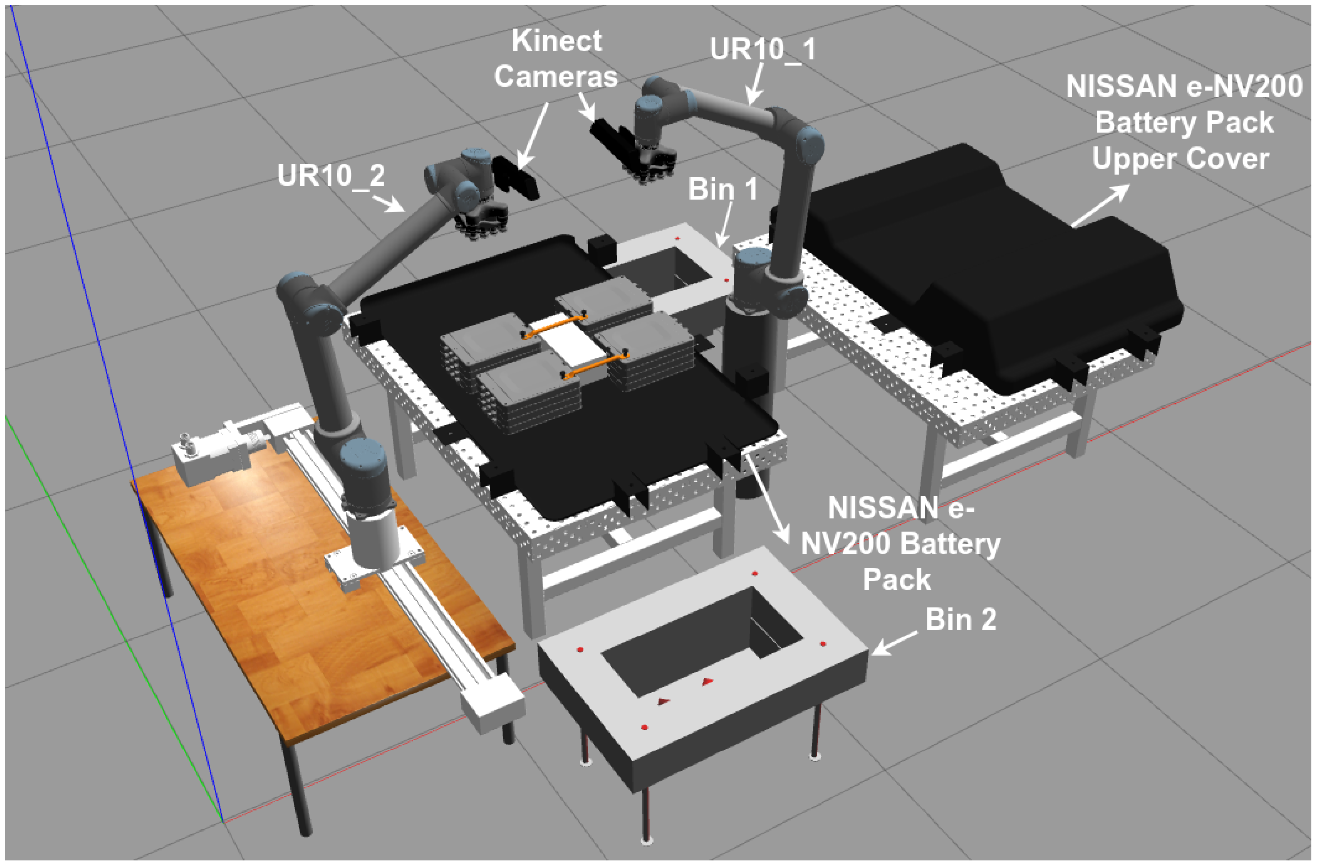 Robotics 13 00075 g005