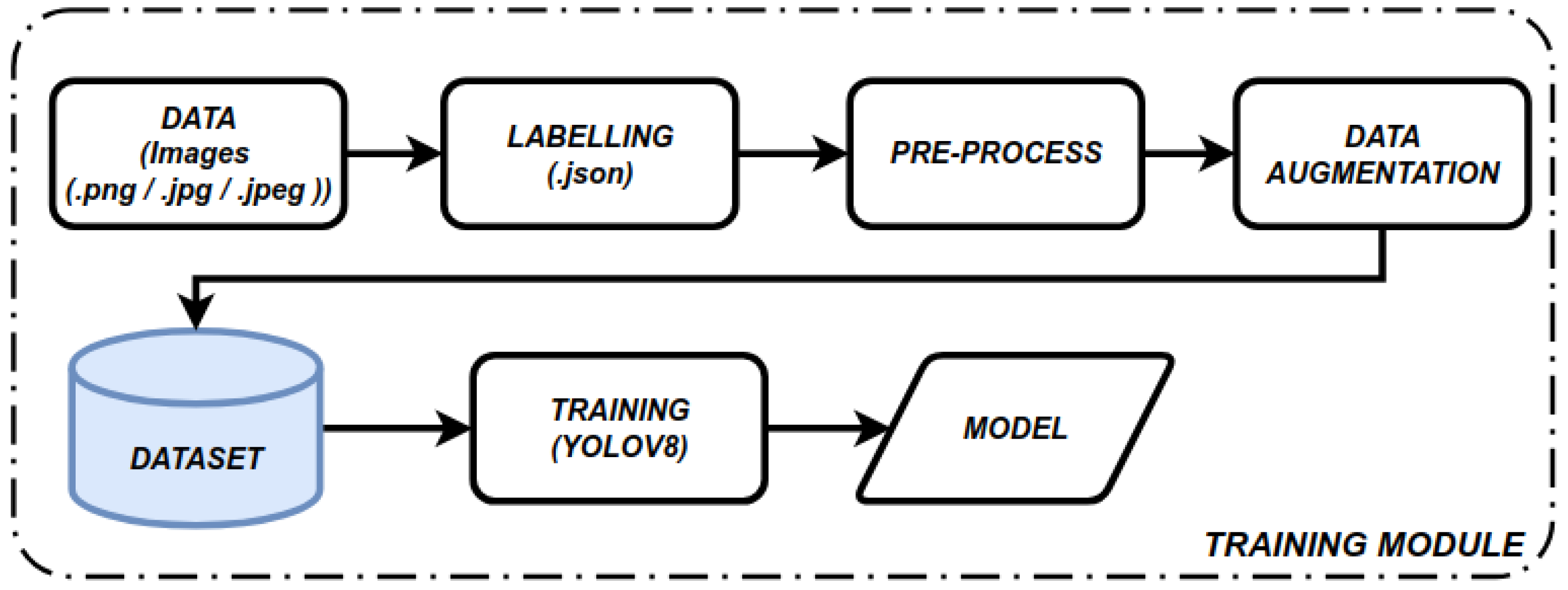 Robotics 13 00075 g006