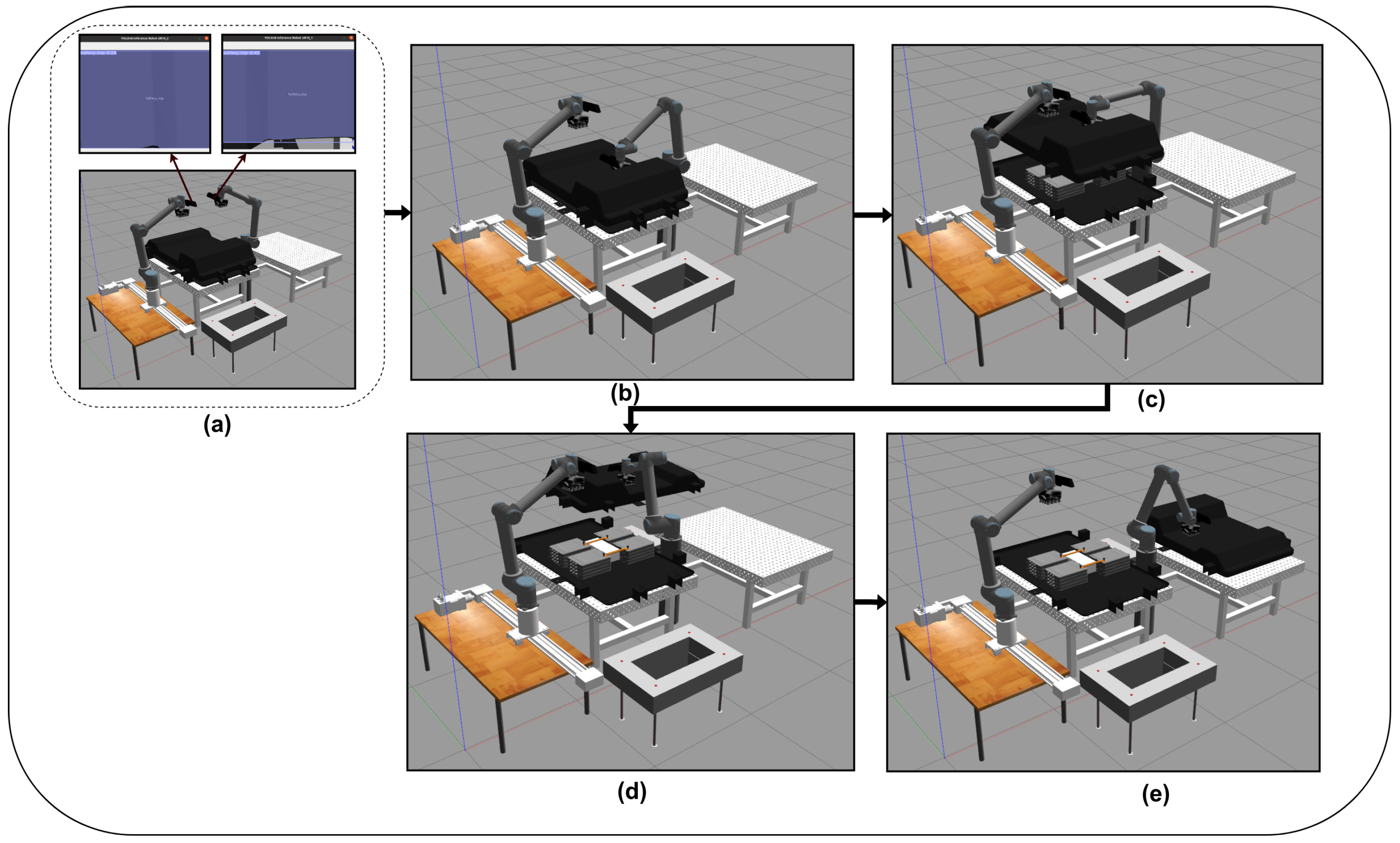 Robotics 13 00075 g007