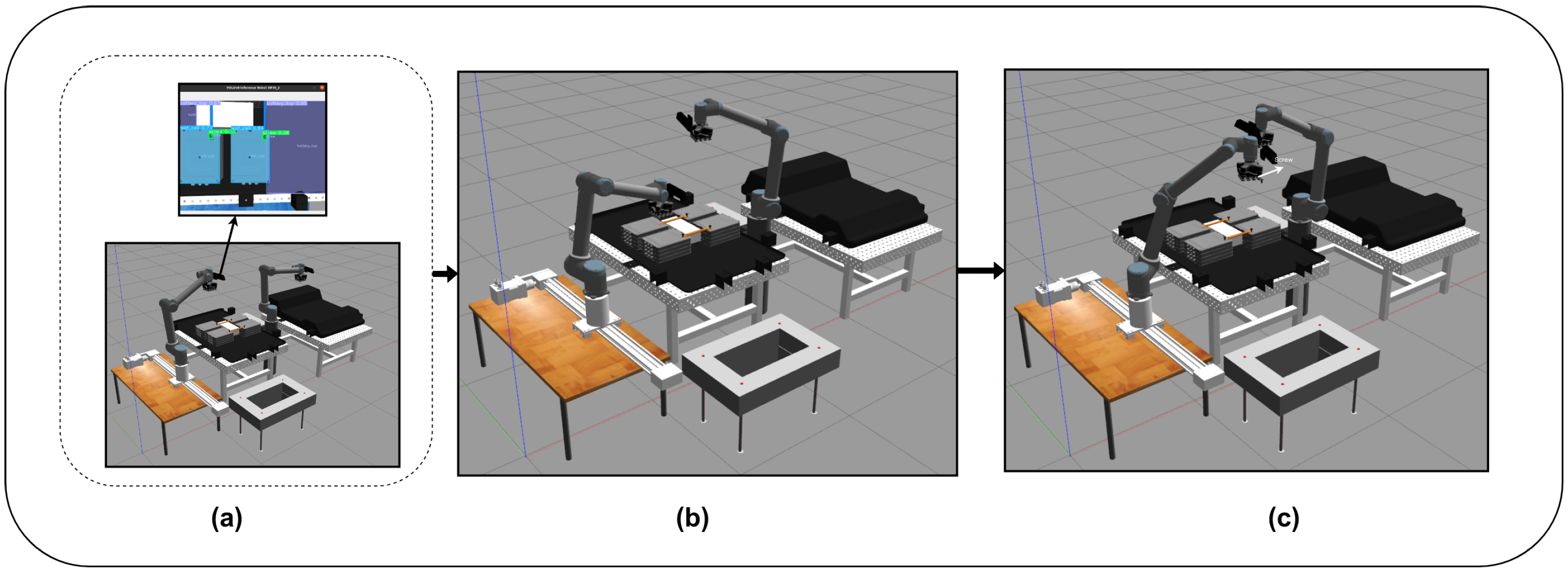 Robotics 13 00075 g008