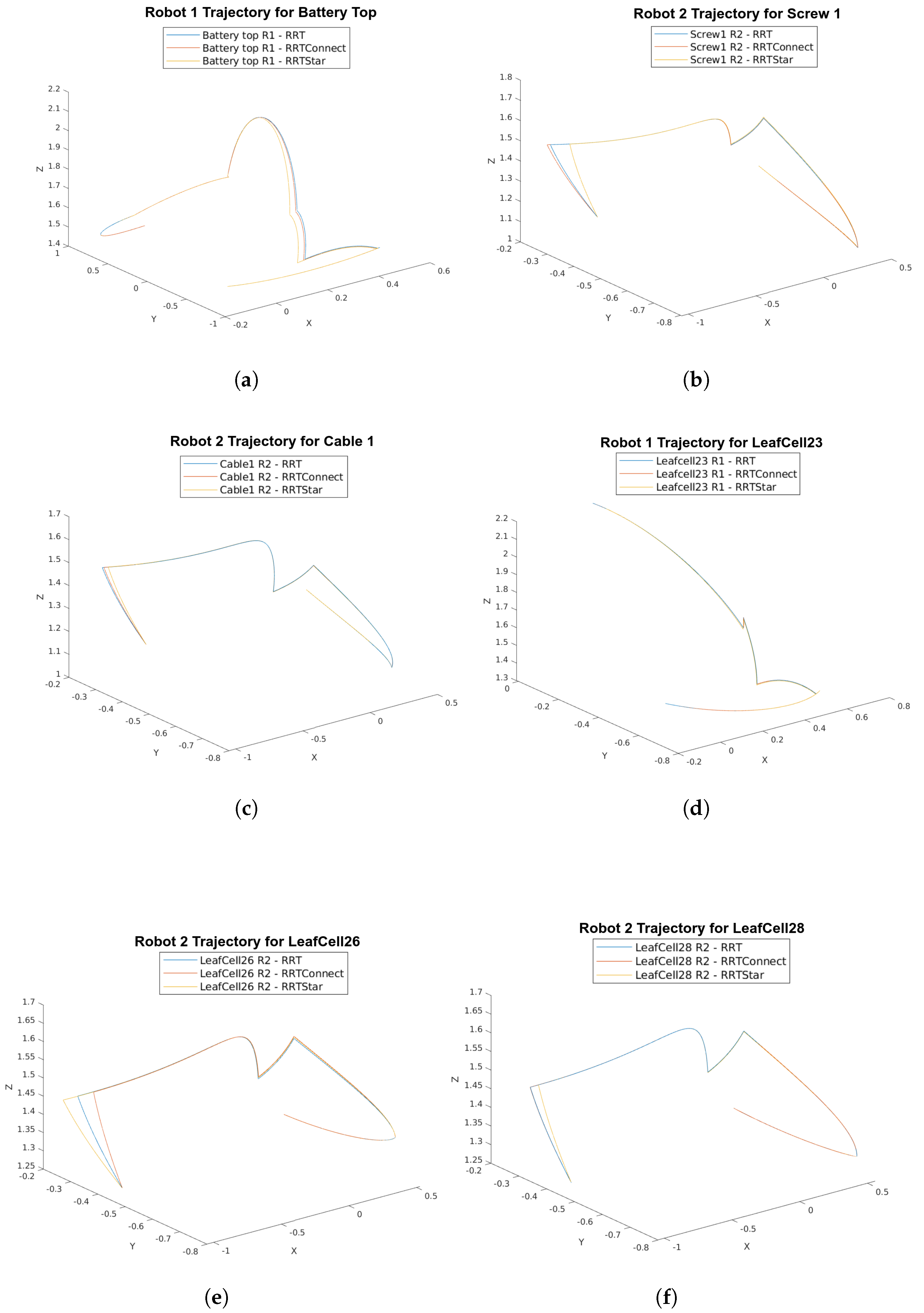 Robotics 13 00075 g012