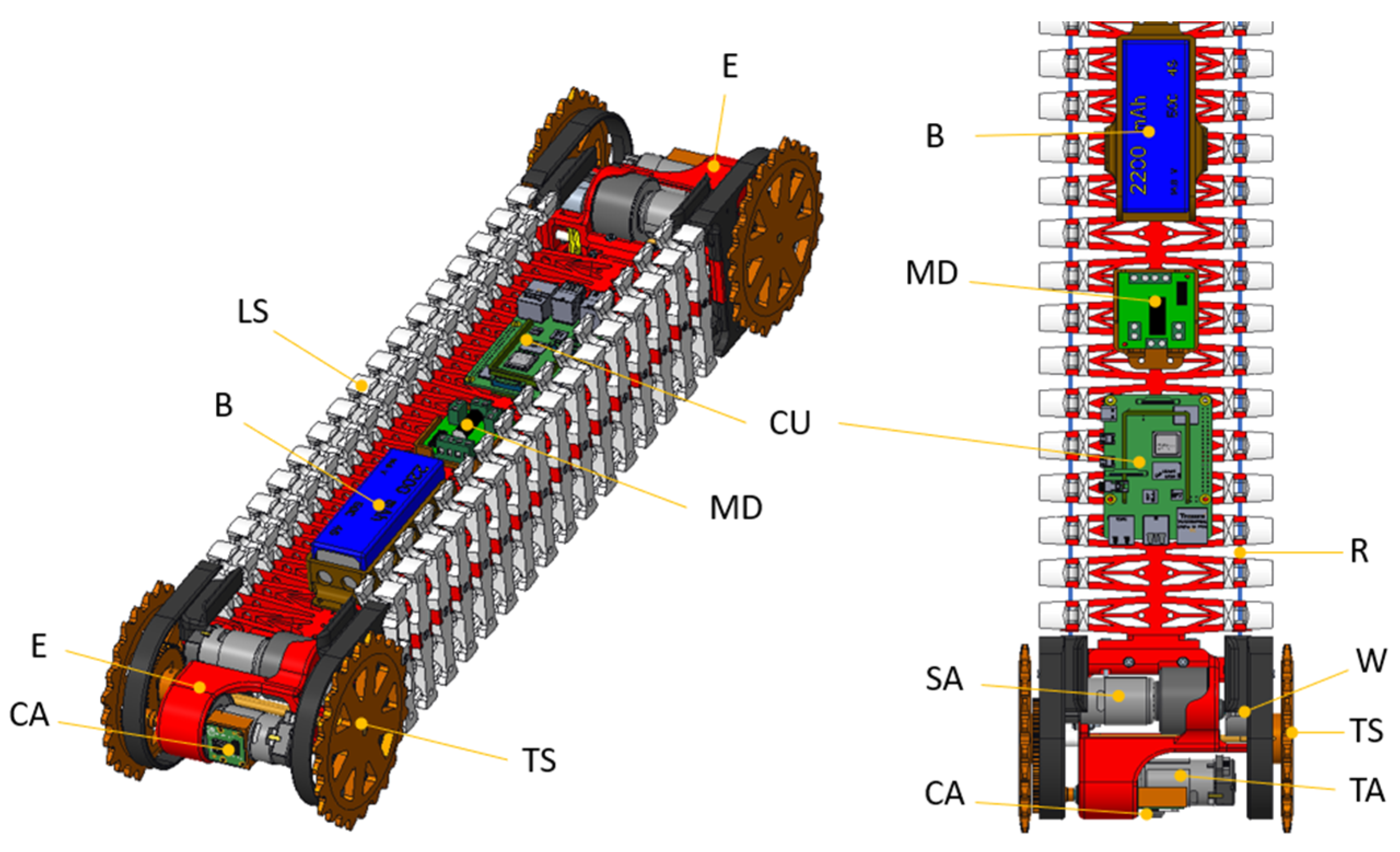 Robotics 13 00076 g004