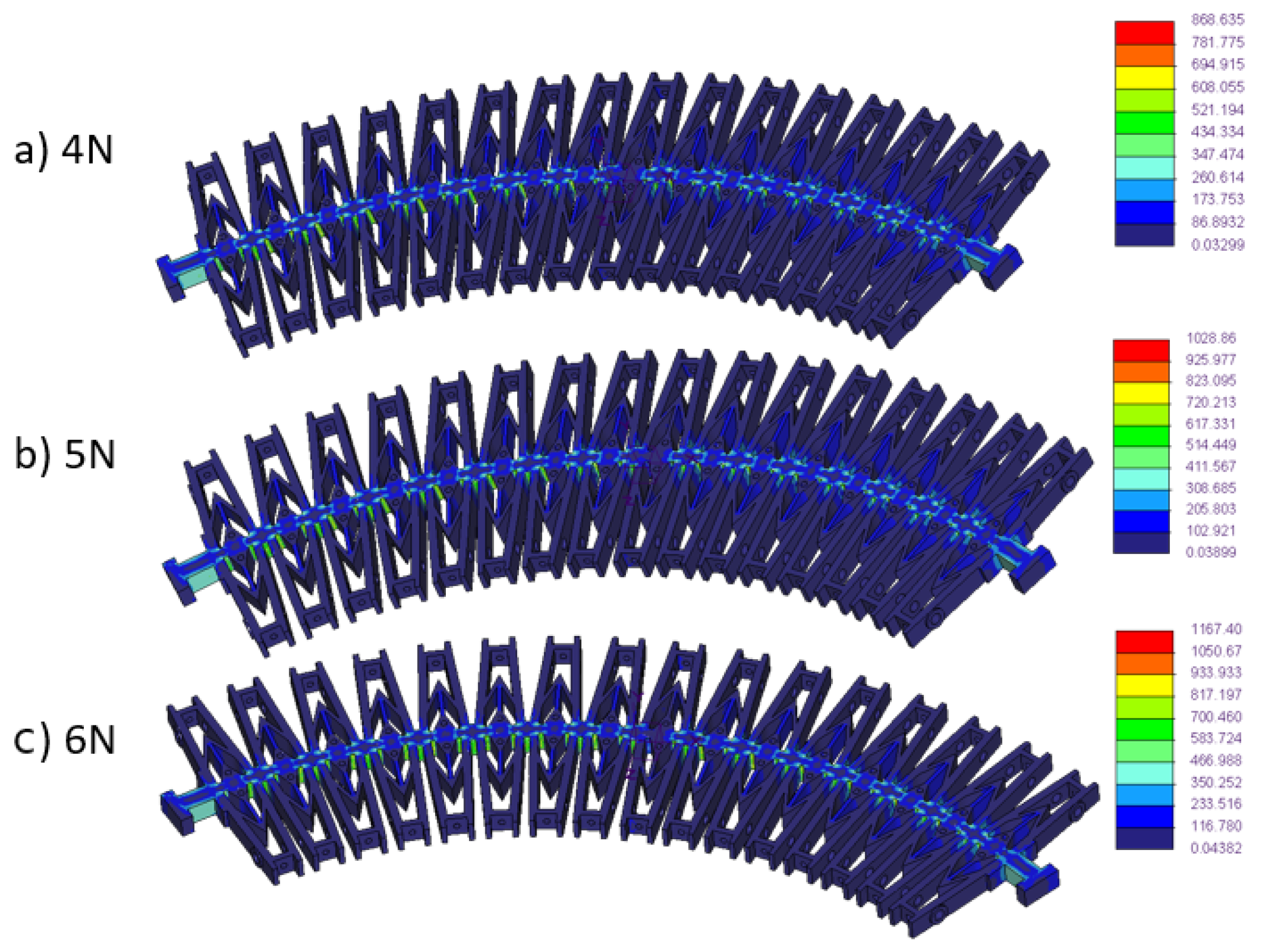 Robotics 13 00076 g007