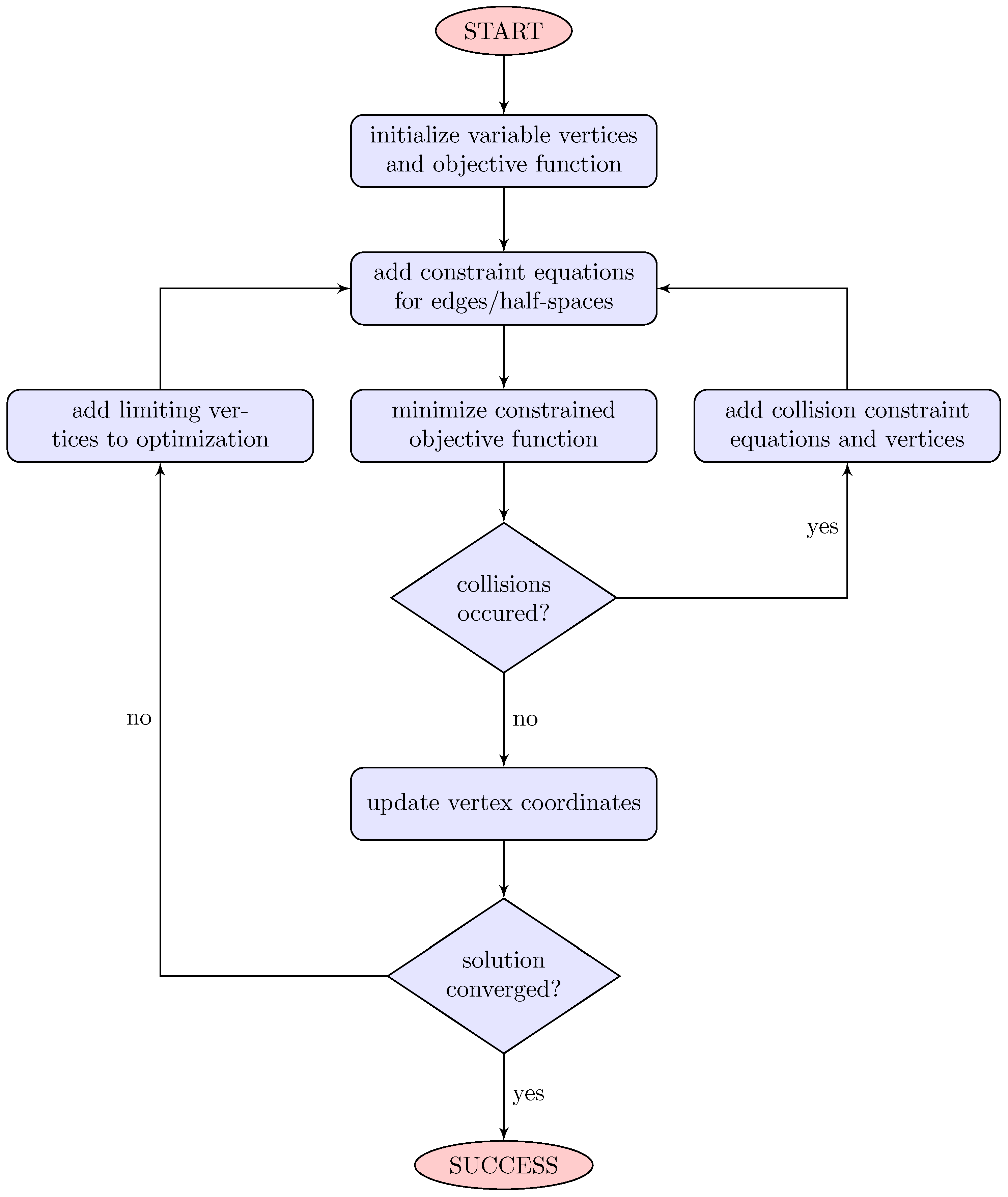 Robotics 13 00077 g010