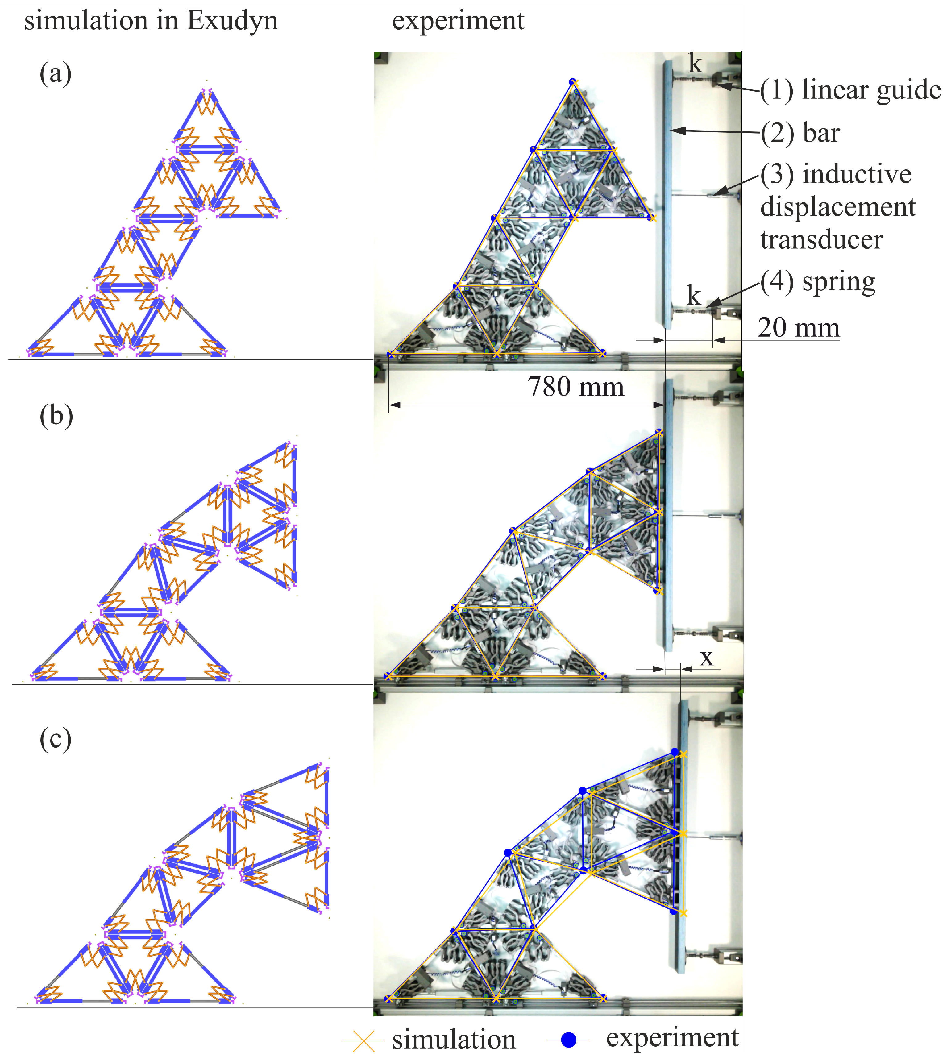 Robotics 13 00077 g017
