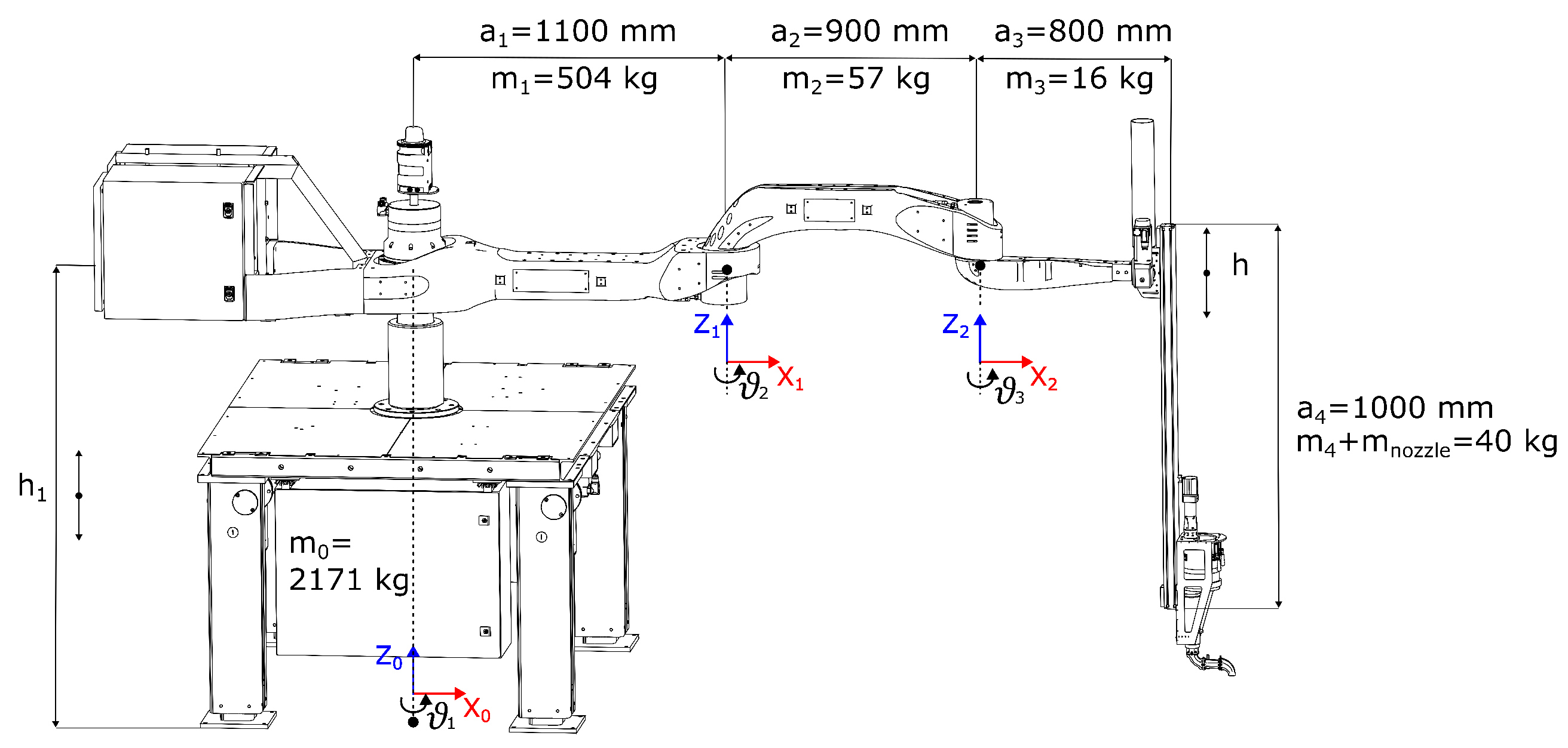 Robotics 13 00078 g002