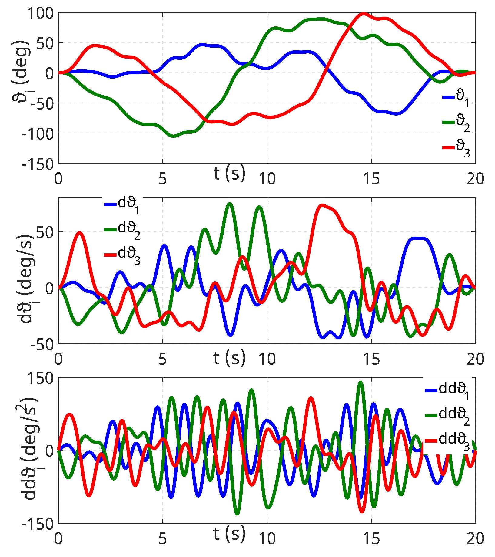 Robotics 13 00078 g004