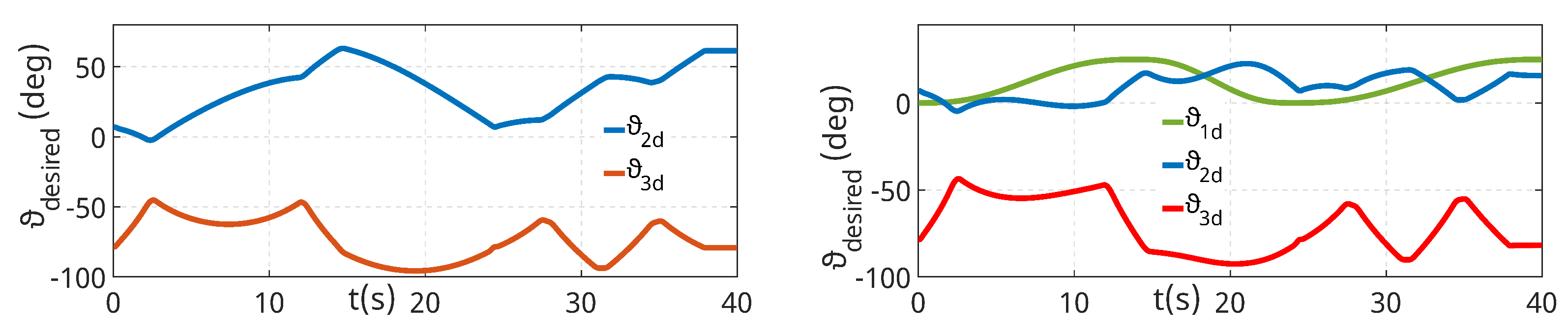 Robotics 13 00078 g011