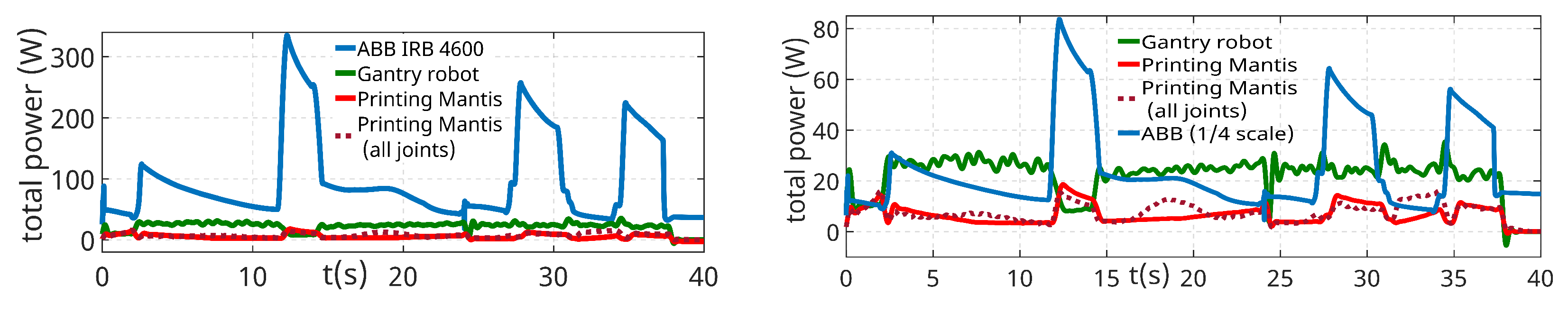 Robotics 13 00078 g017