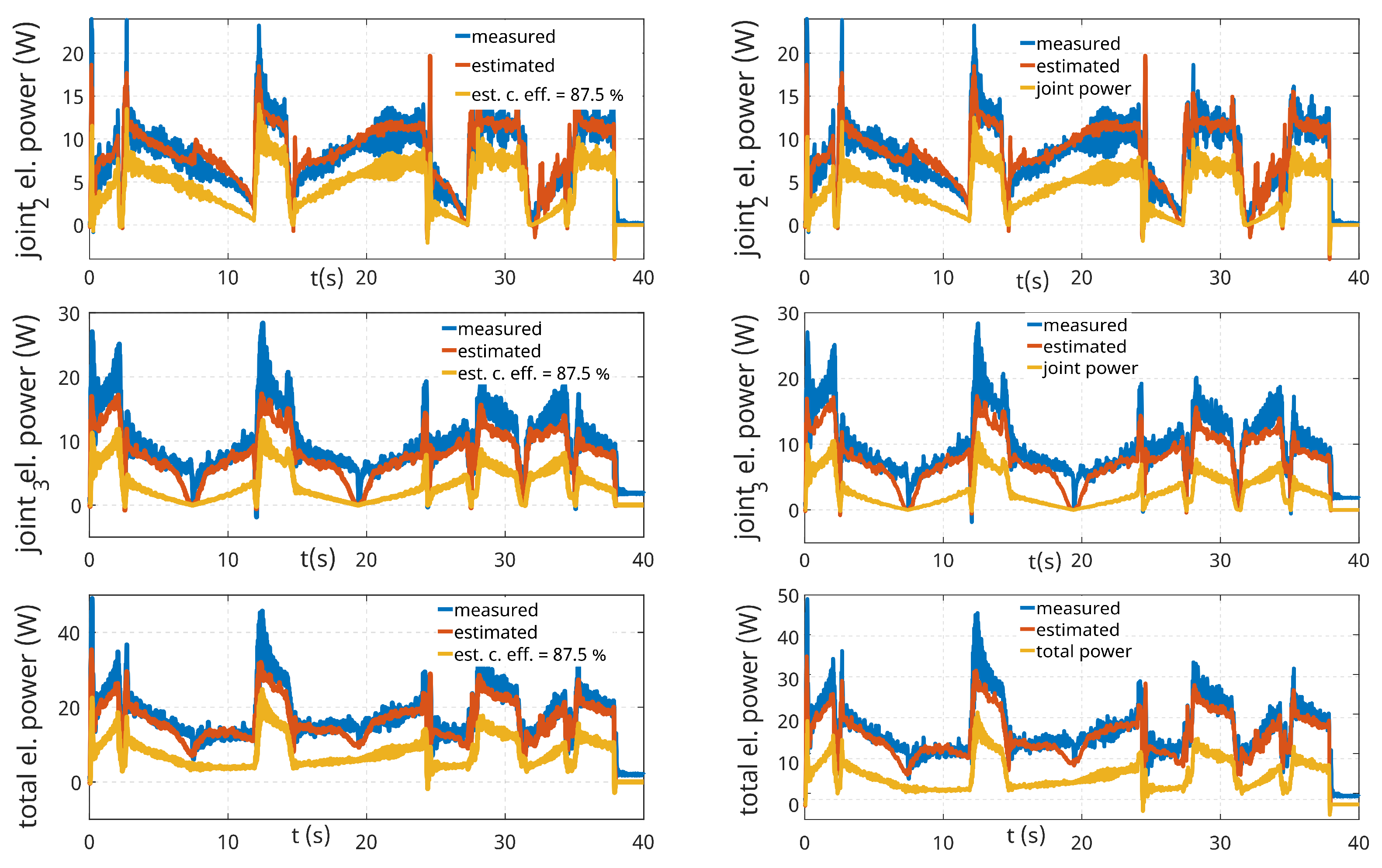 Robotics 13 00078 g021