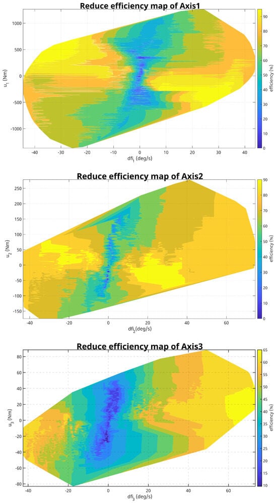 Robotics 13 00078 g0a1