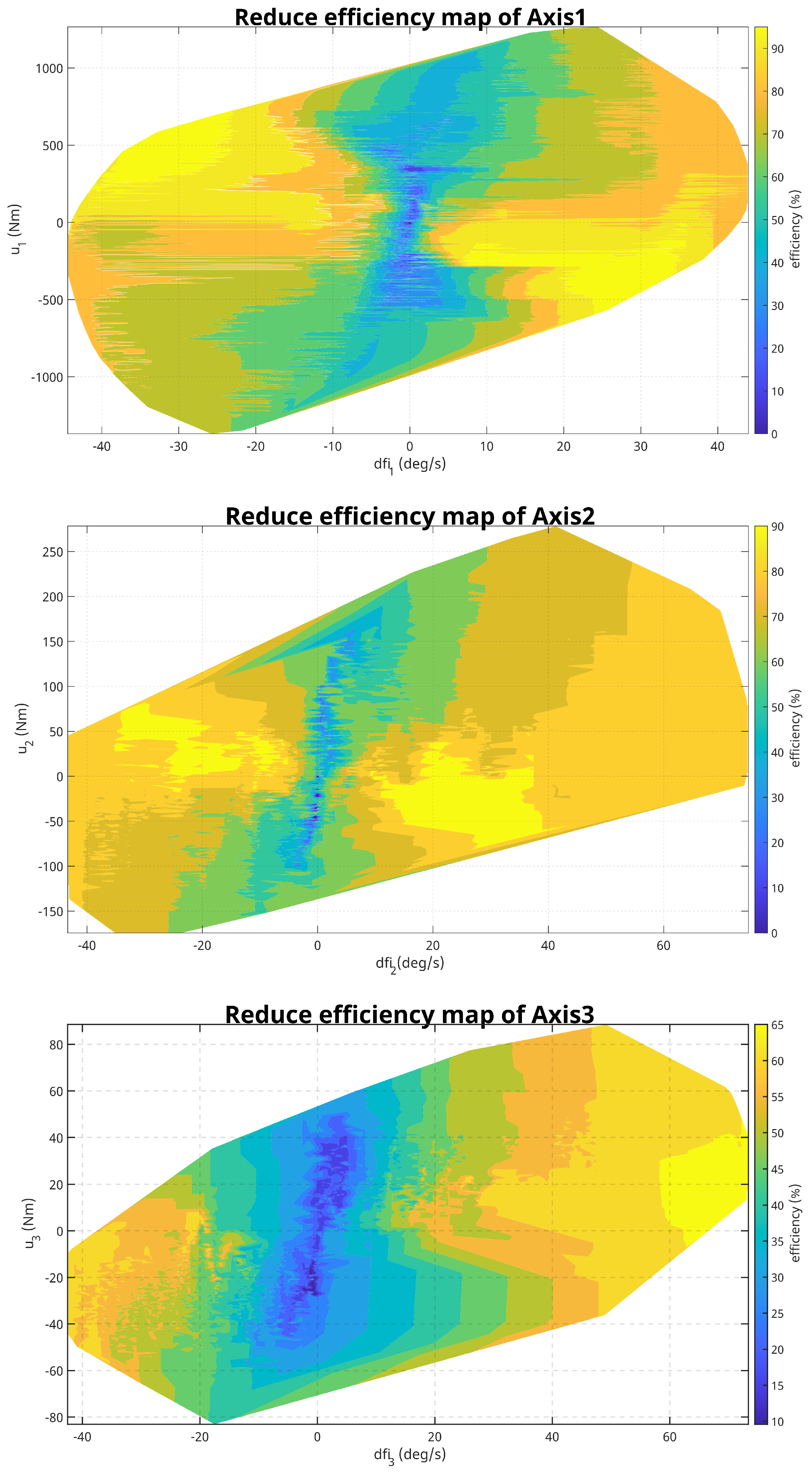 Robotics 13 00078 g0a1