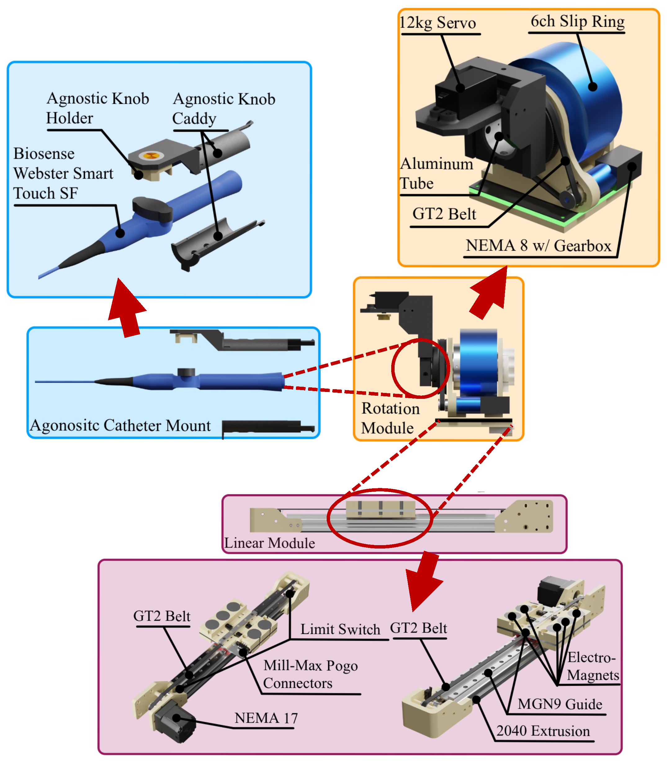 Robotics 13 00080 g001