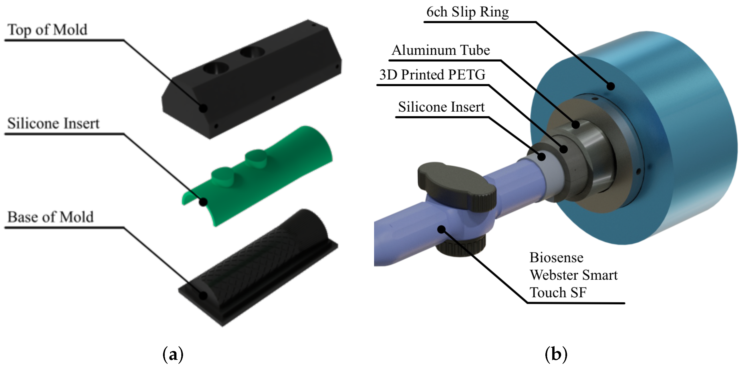 Robotics 13 00080 g003