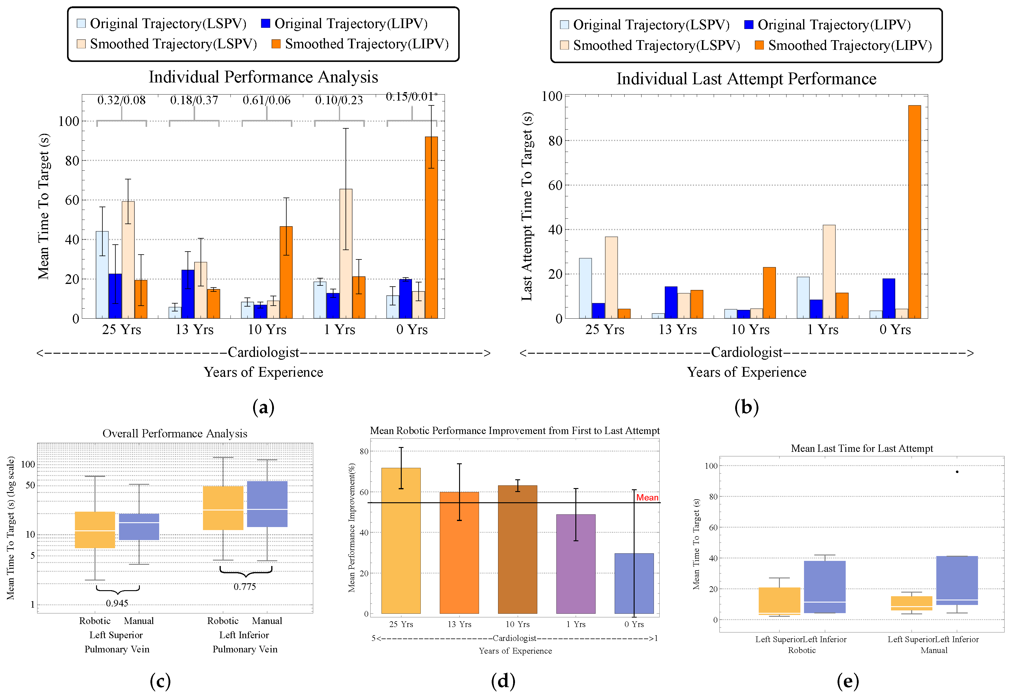 Robotics 13 00080 g014