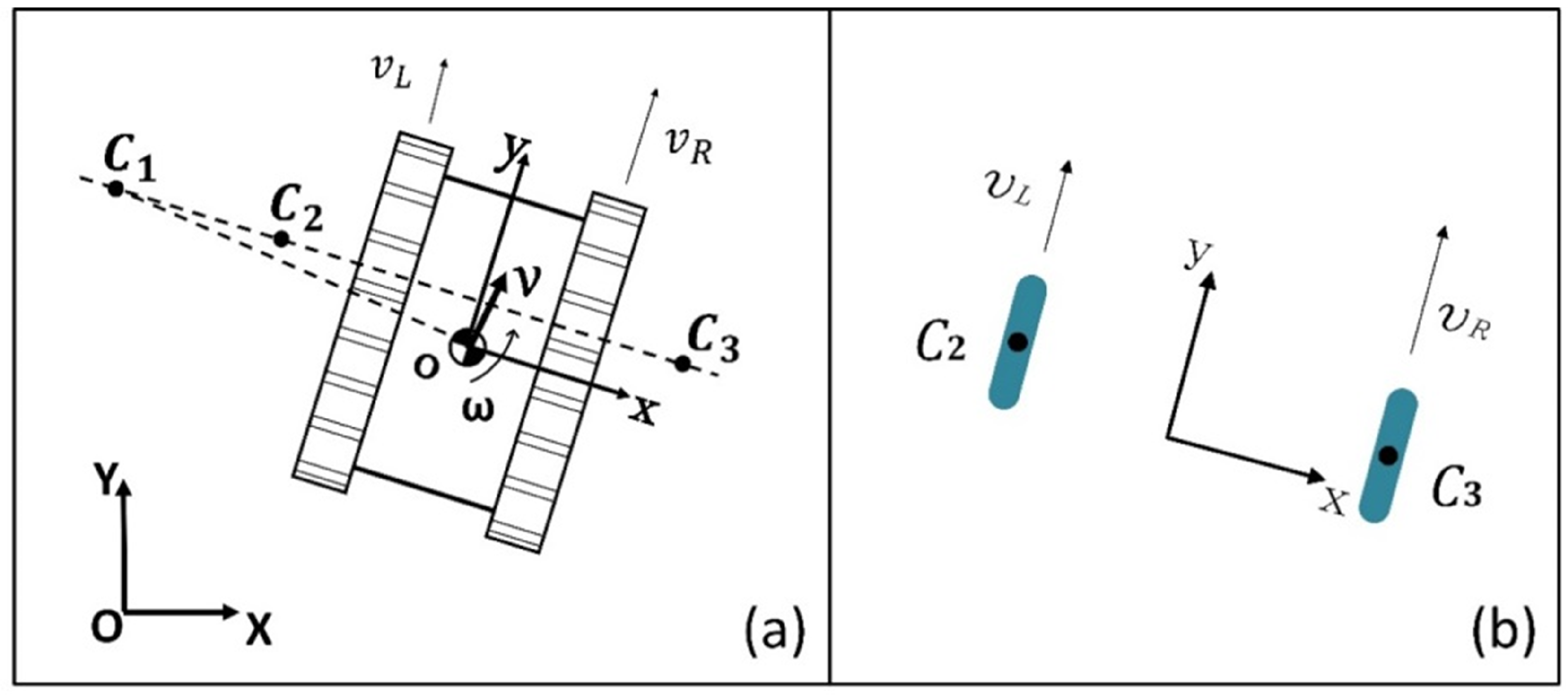Robotics 13 00081 g008