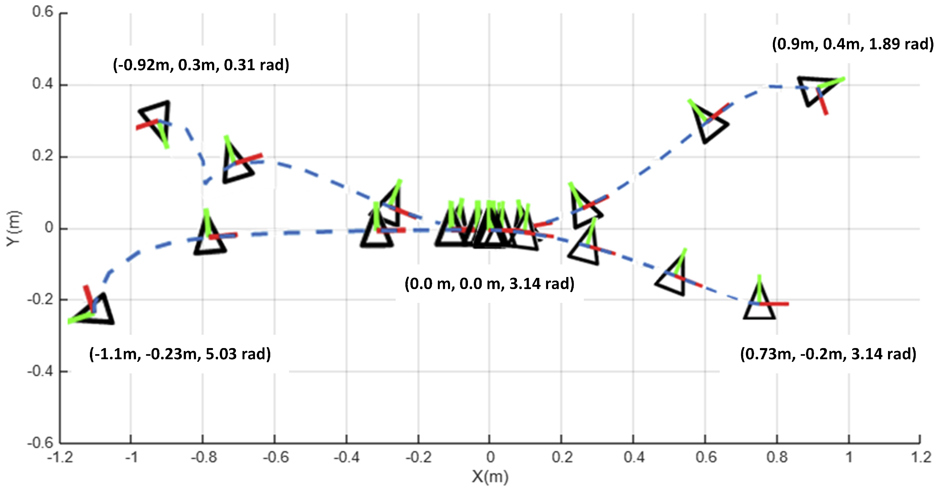 Robotics 13 00081 g010