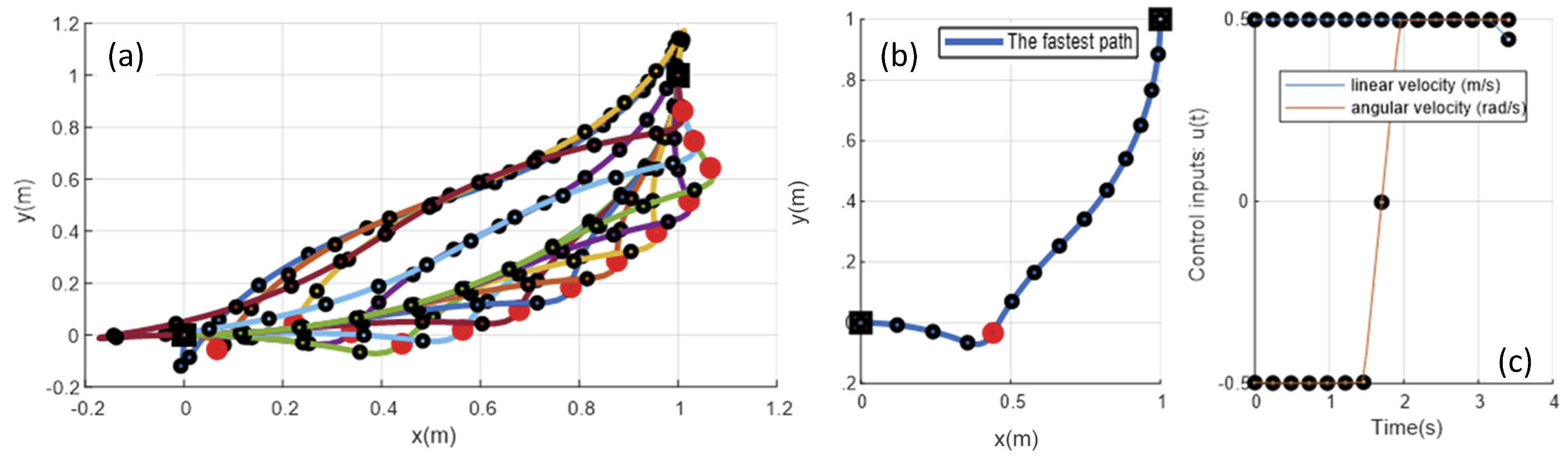 Robotics 13 00081 g013