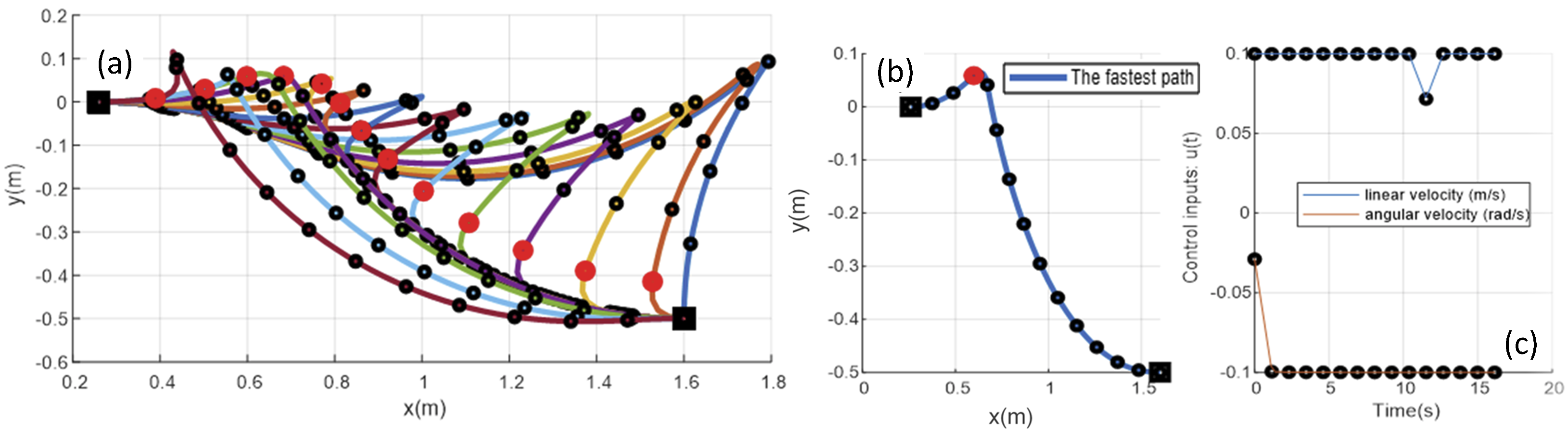 Robotics 13 00081 g015
