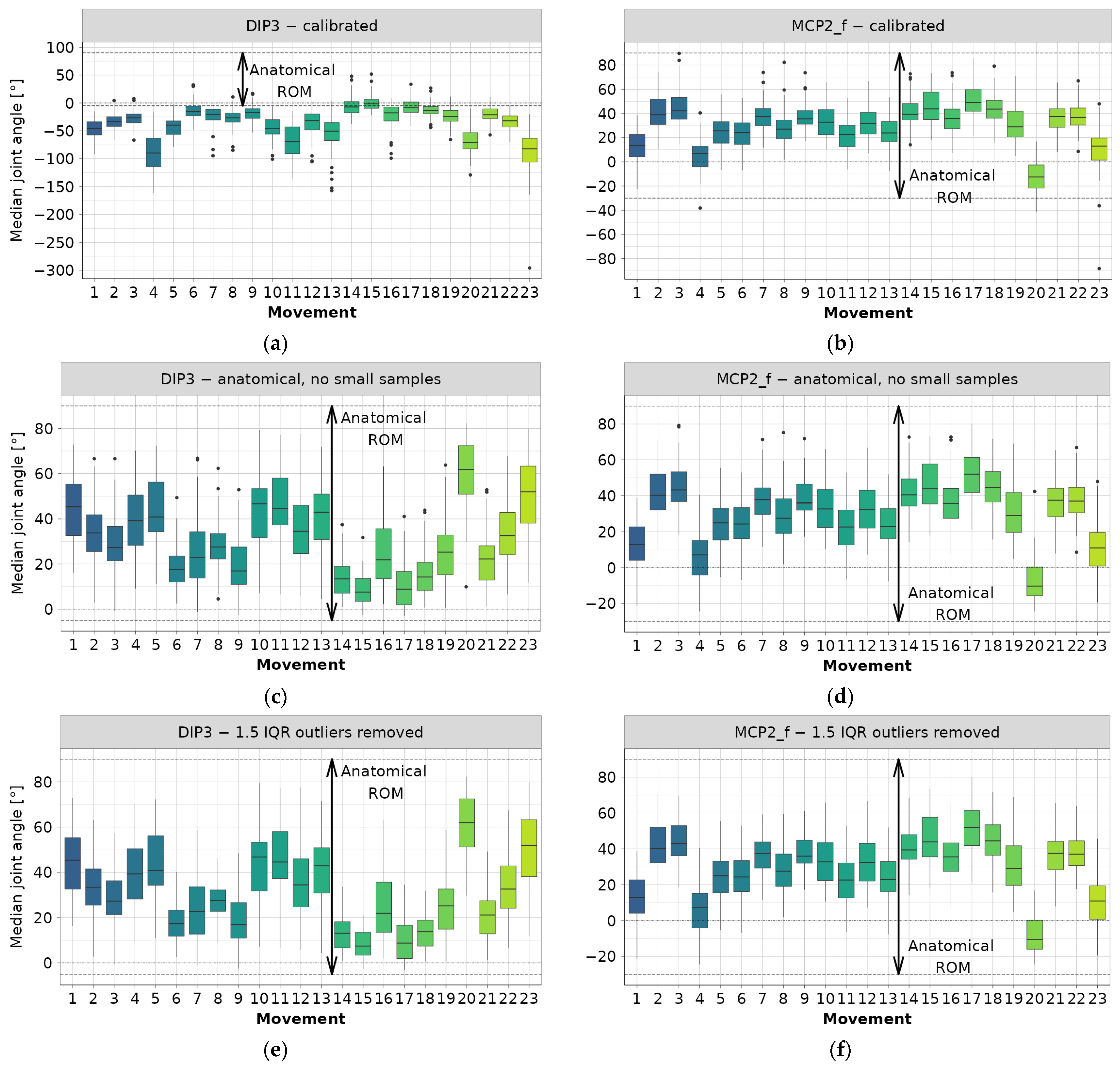 Robotics 13 00082 g001