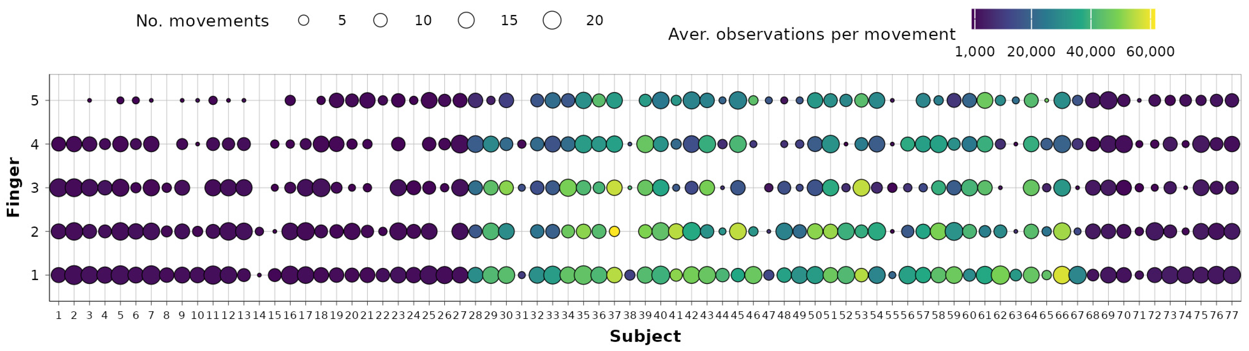Robotics 13 00082 g002