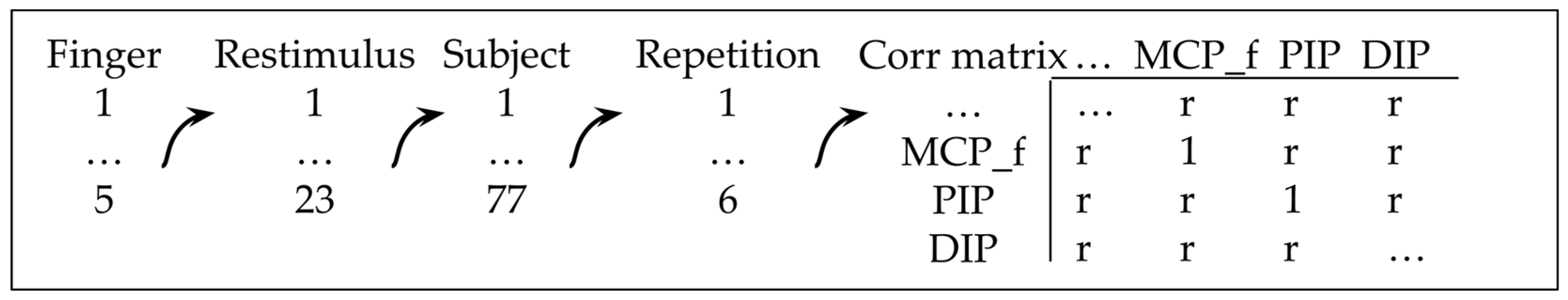 Robotics 13 00082 g003