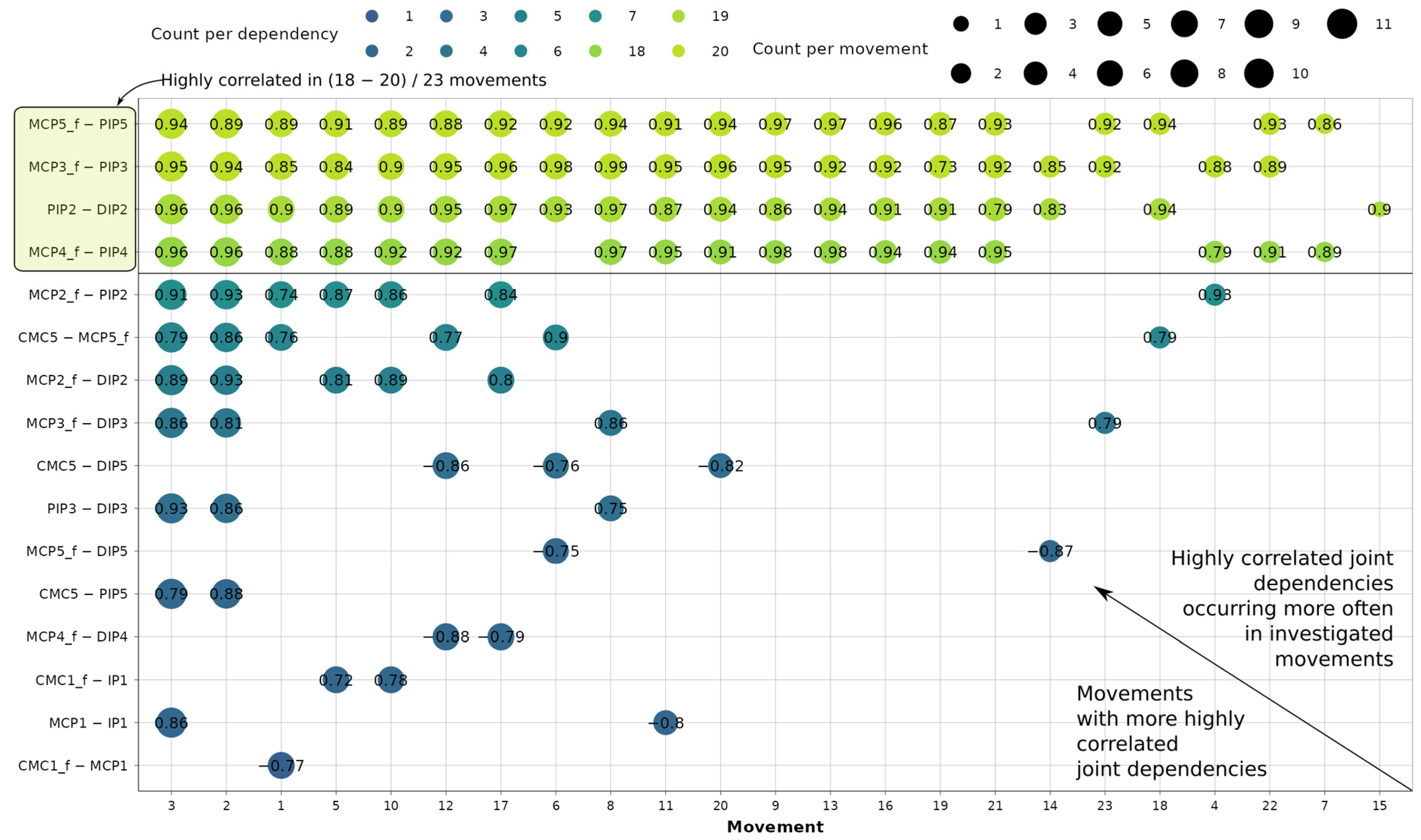 Robotics 13 00082 g005