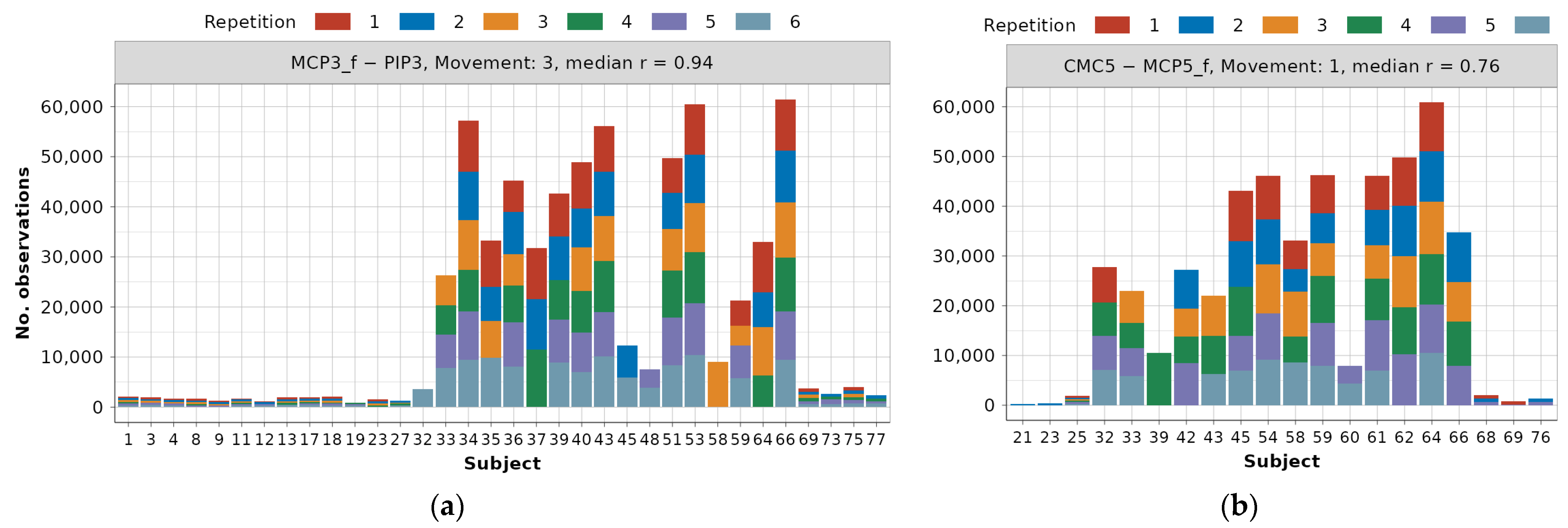 Robotics 13 00082 g006