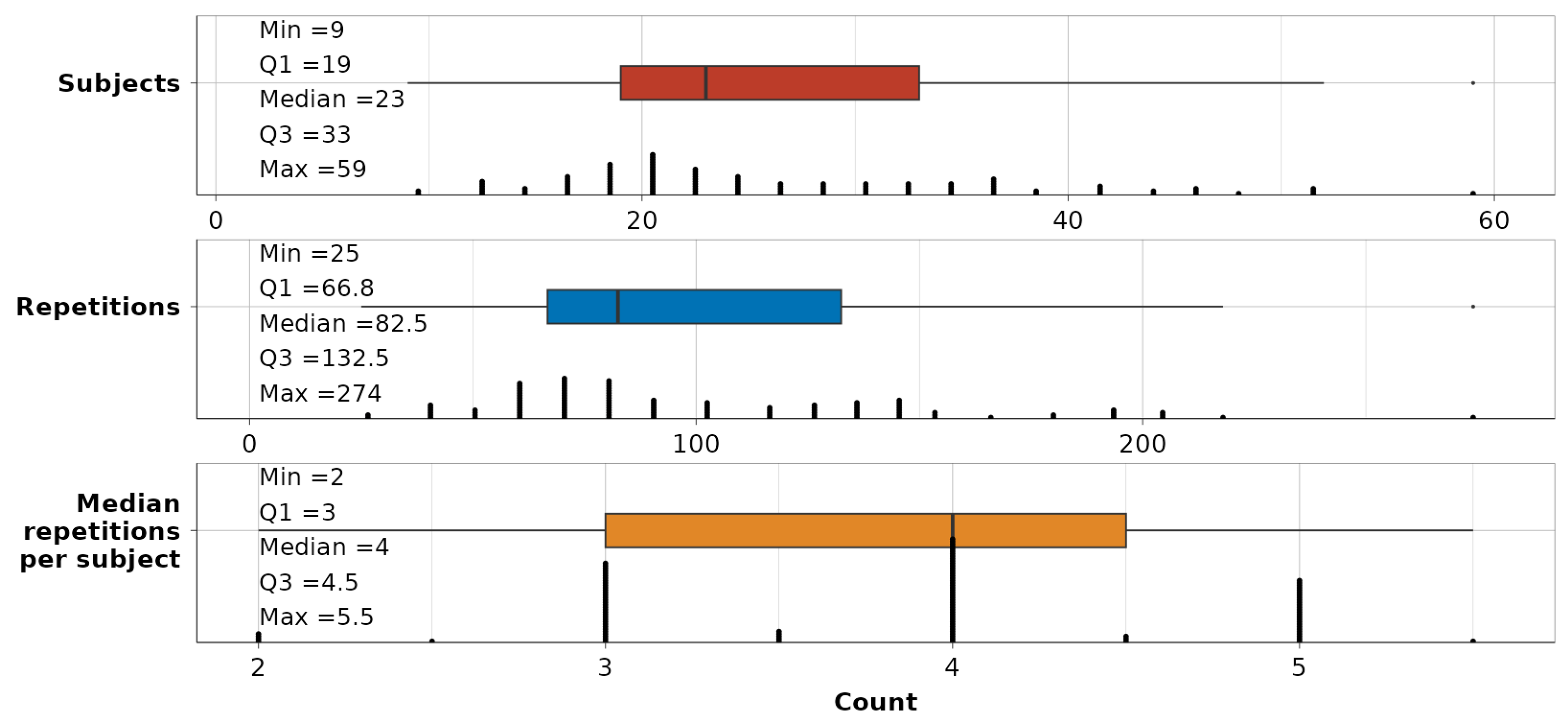 Robotics 13 00082 g007