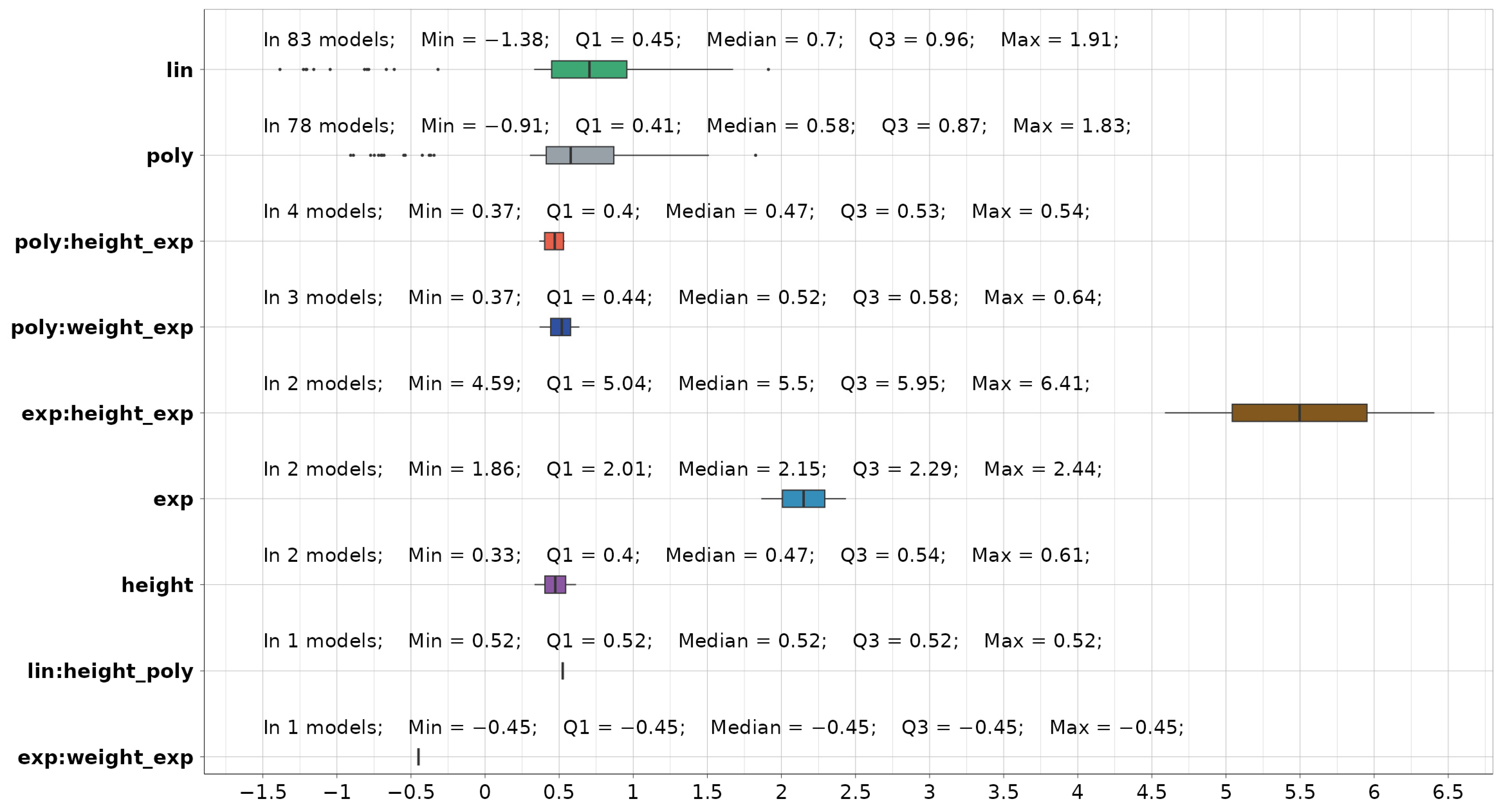 Robotics 13 00082 g009