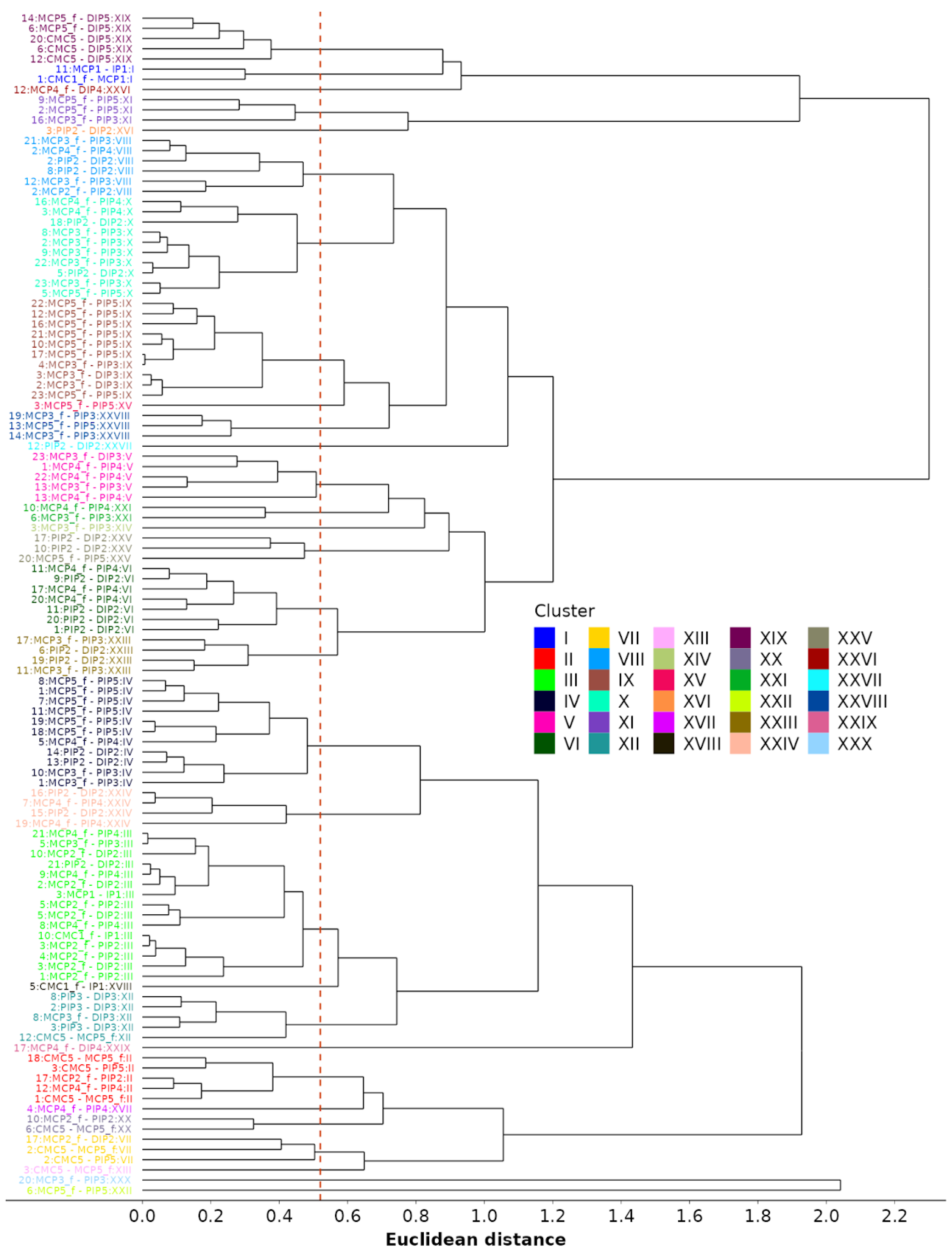 Robotics 13 00082 g012