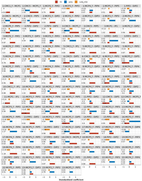 Robotics 13 00082 g0a2