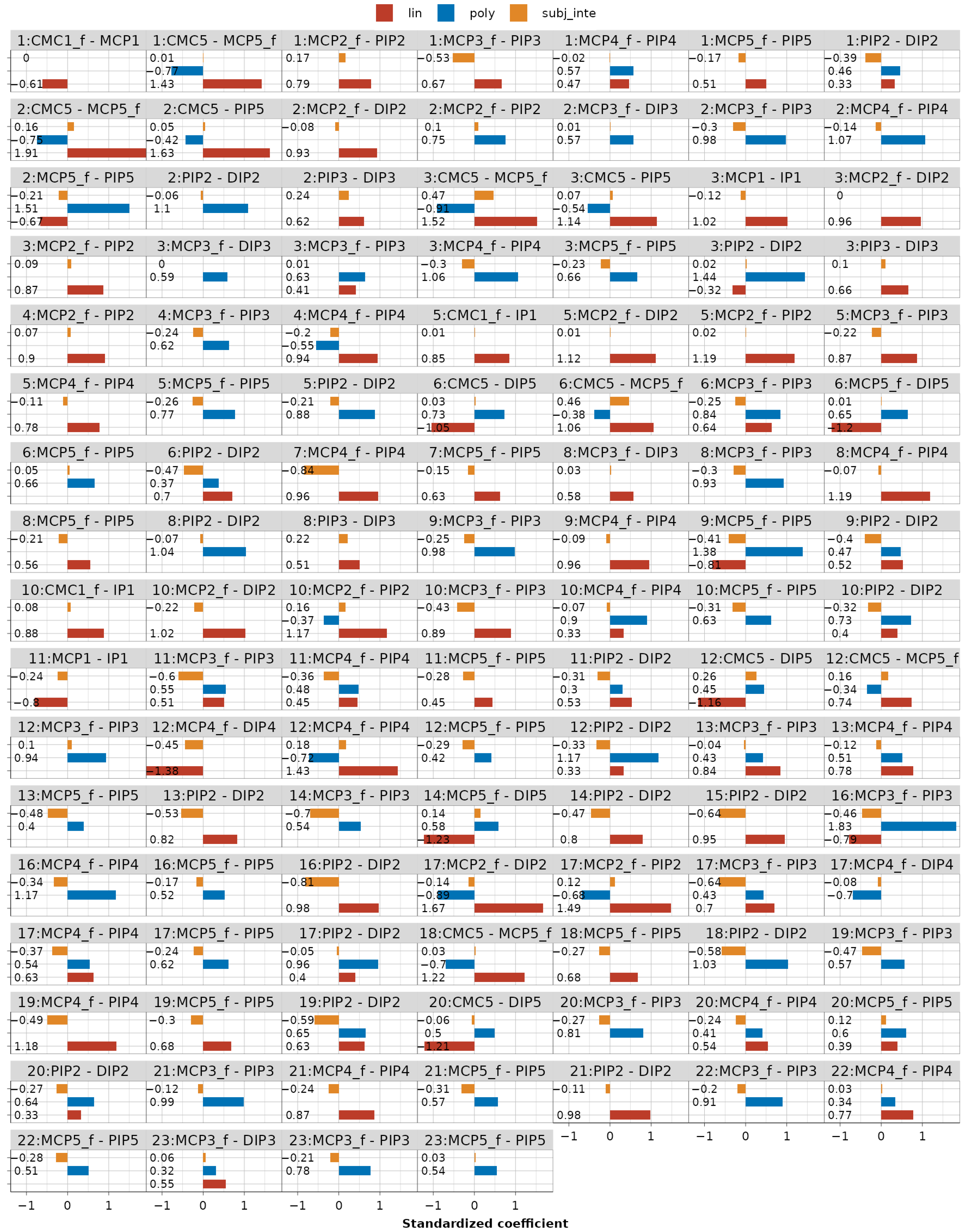 Robotics 13 00082 g0a2