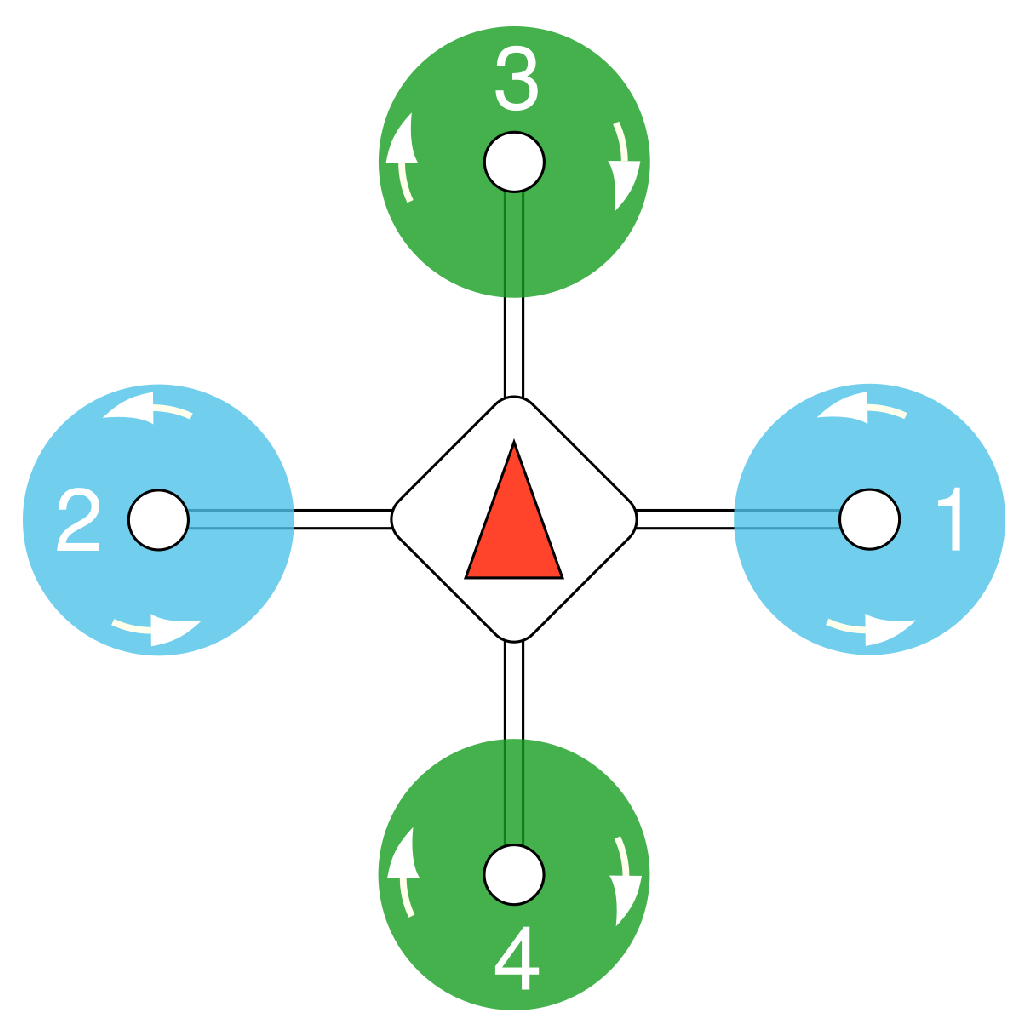 Robotics 13 00083 g001