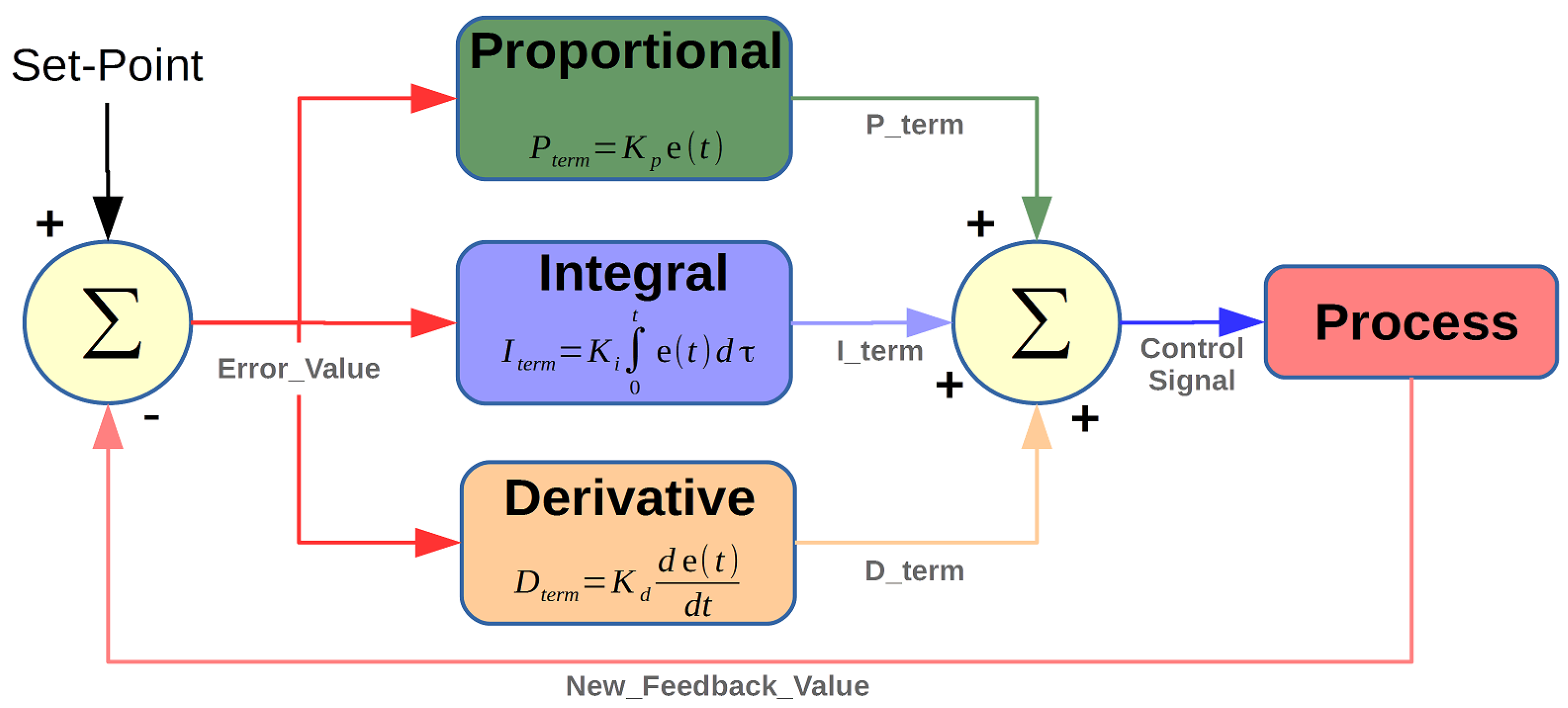 Robotics 13 00083 g002