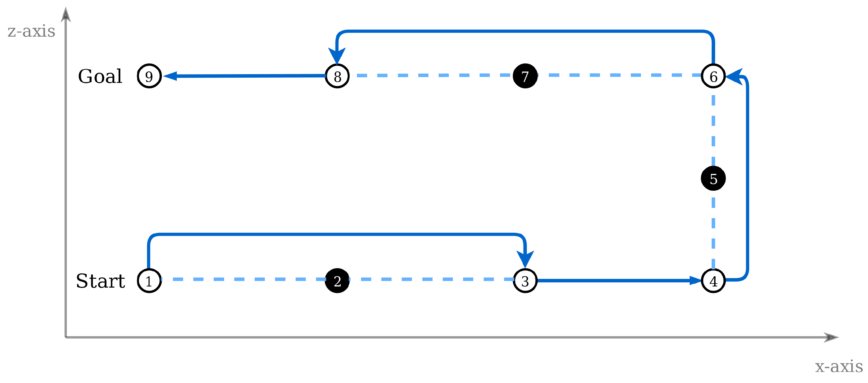 Robotics 13 00083 g013