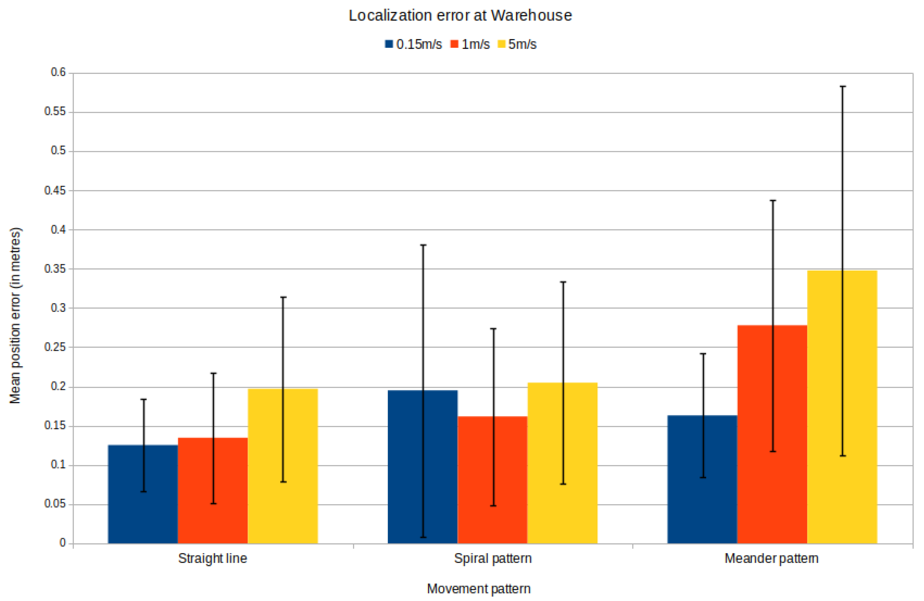 Robotics 13 00083 g019