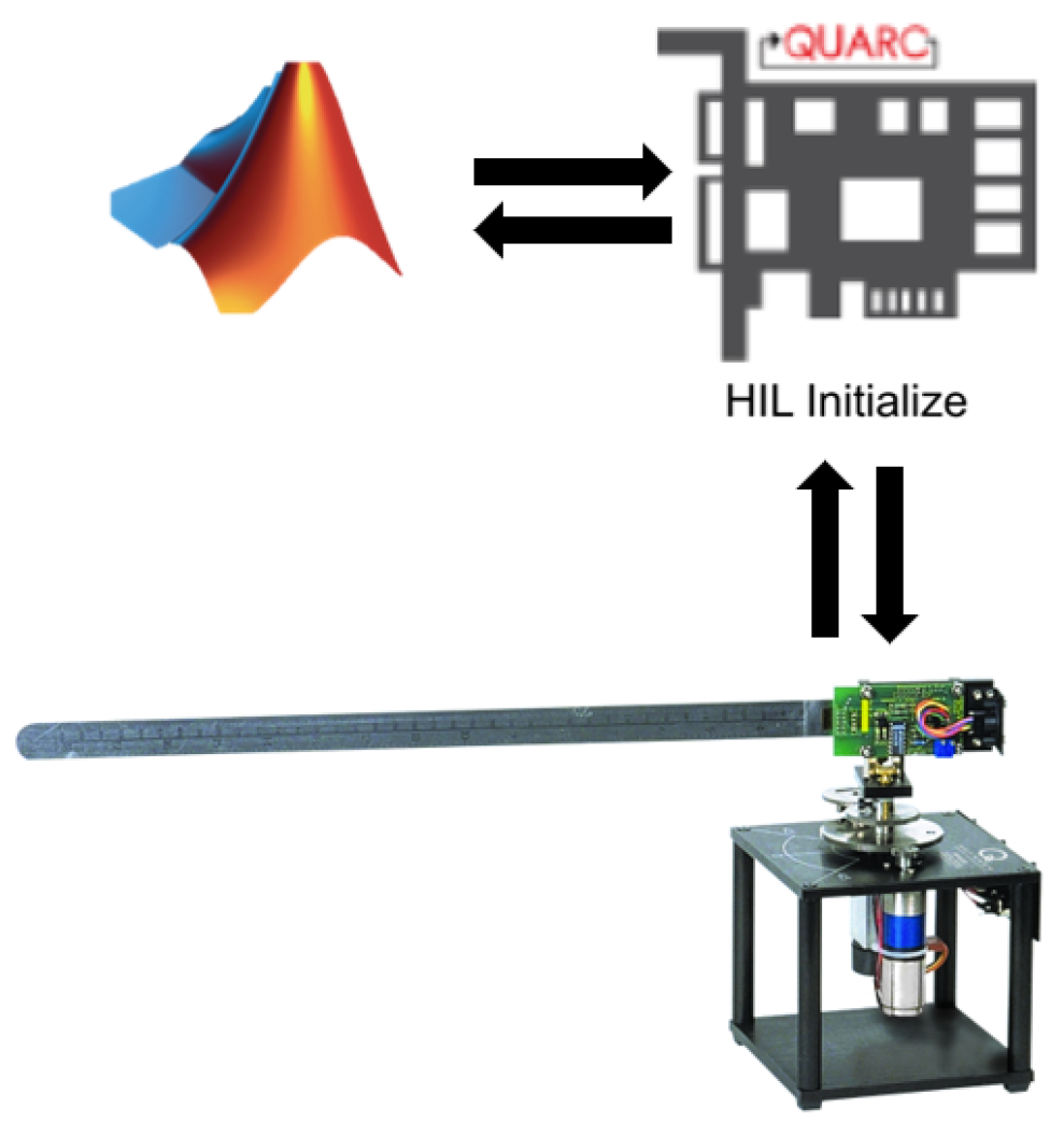 Robotics 13 00084 g002