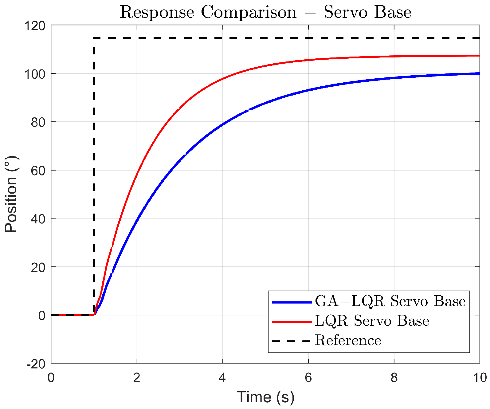Robotics 13 00084 g006
