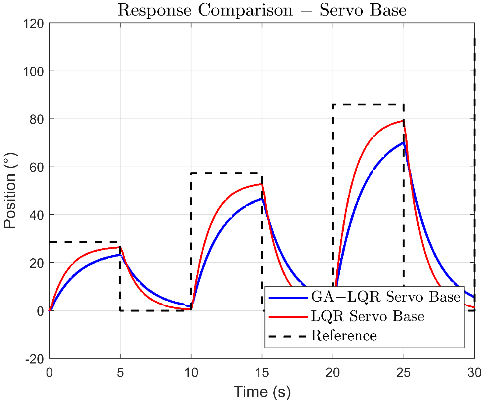 Robotics 13 00084 g012