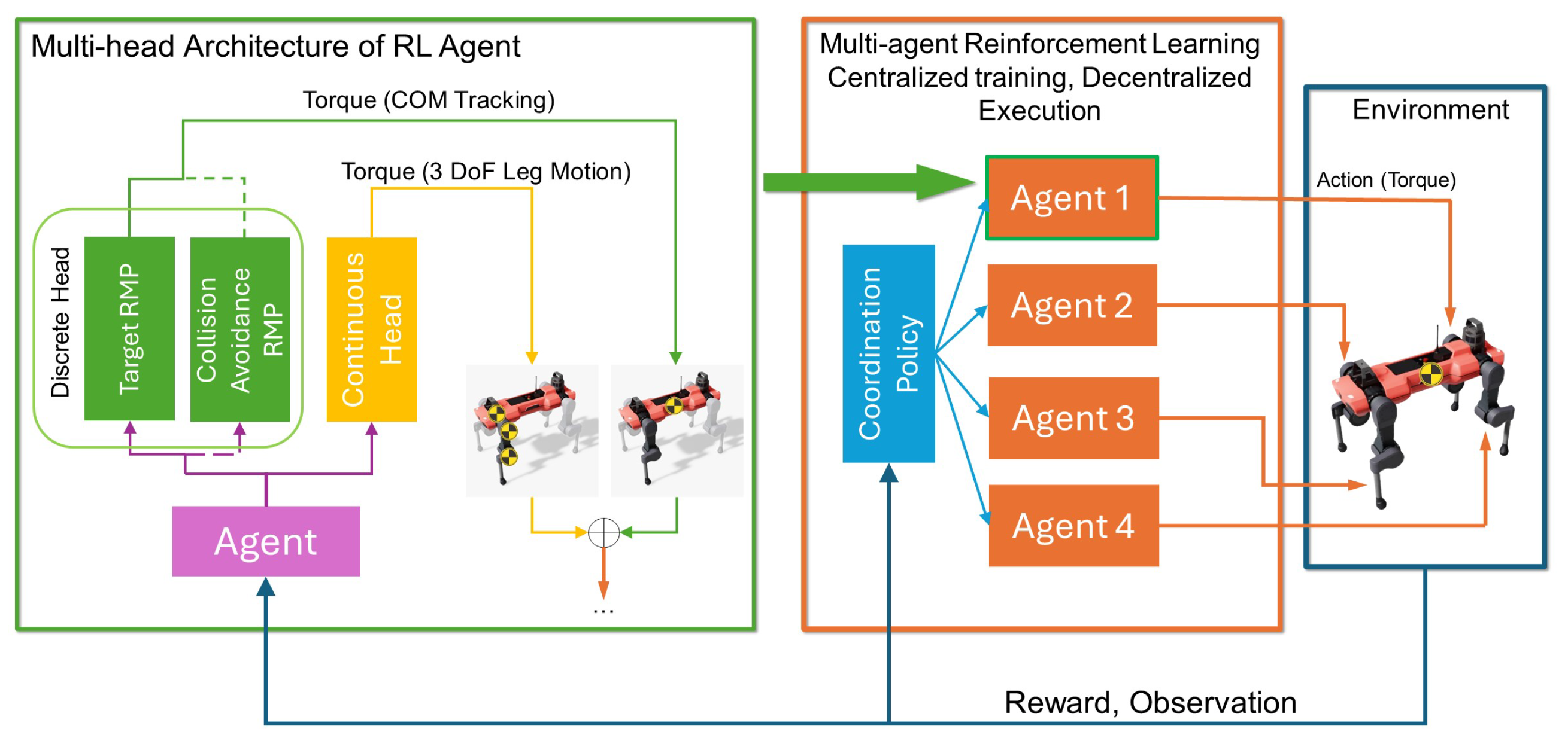 Robotics 13 00086 g002