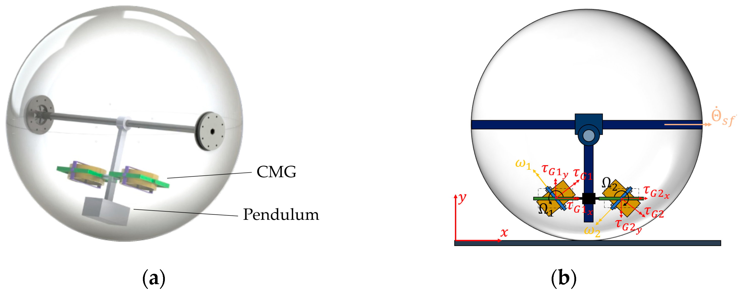 Robotics 13 00087 g003