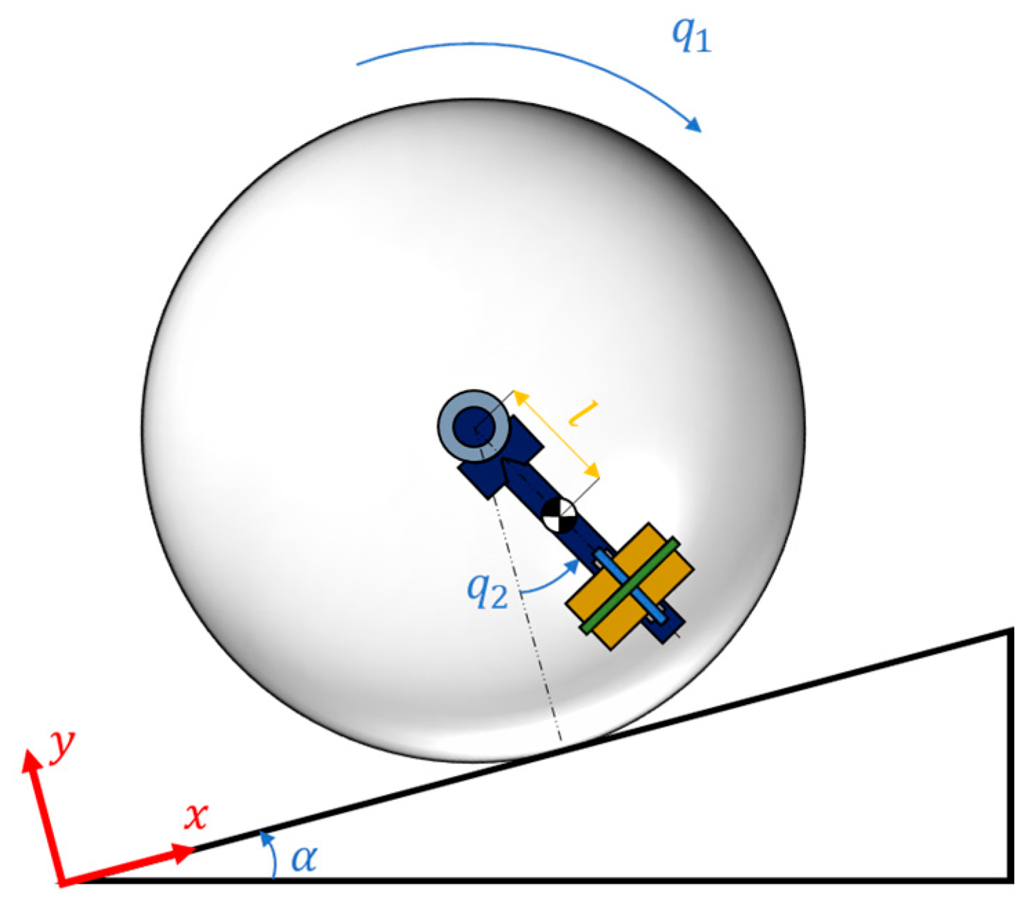 Robotics 13 00087 g010