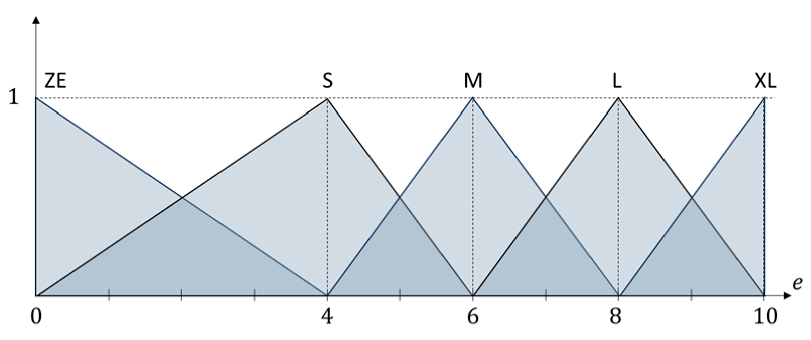 Robotics 13 00087 g014