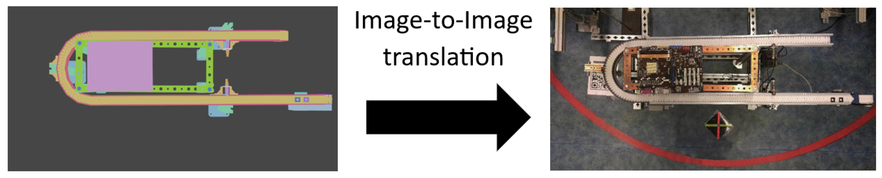 Robotics 13 00088 g004