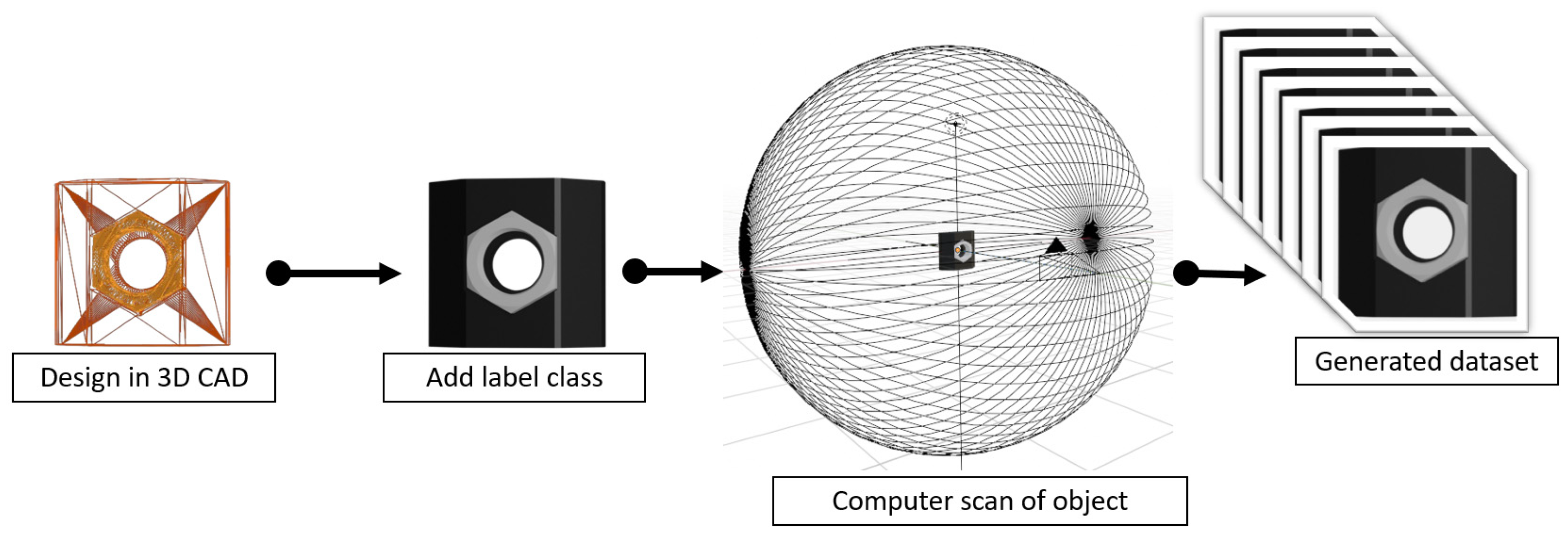 Robotics 13 00088 g009