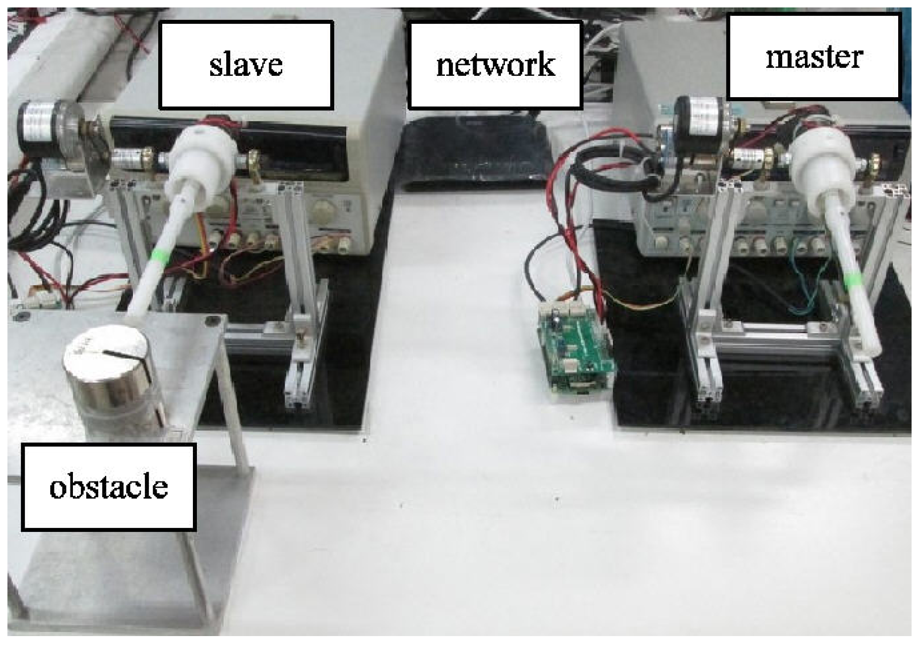 Robotics 13 00089 g003