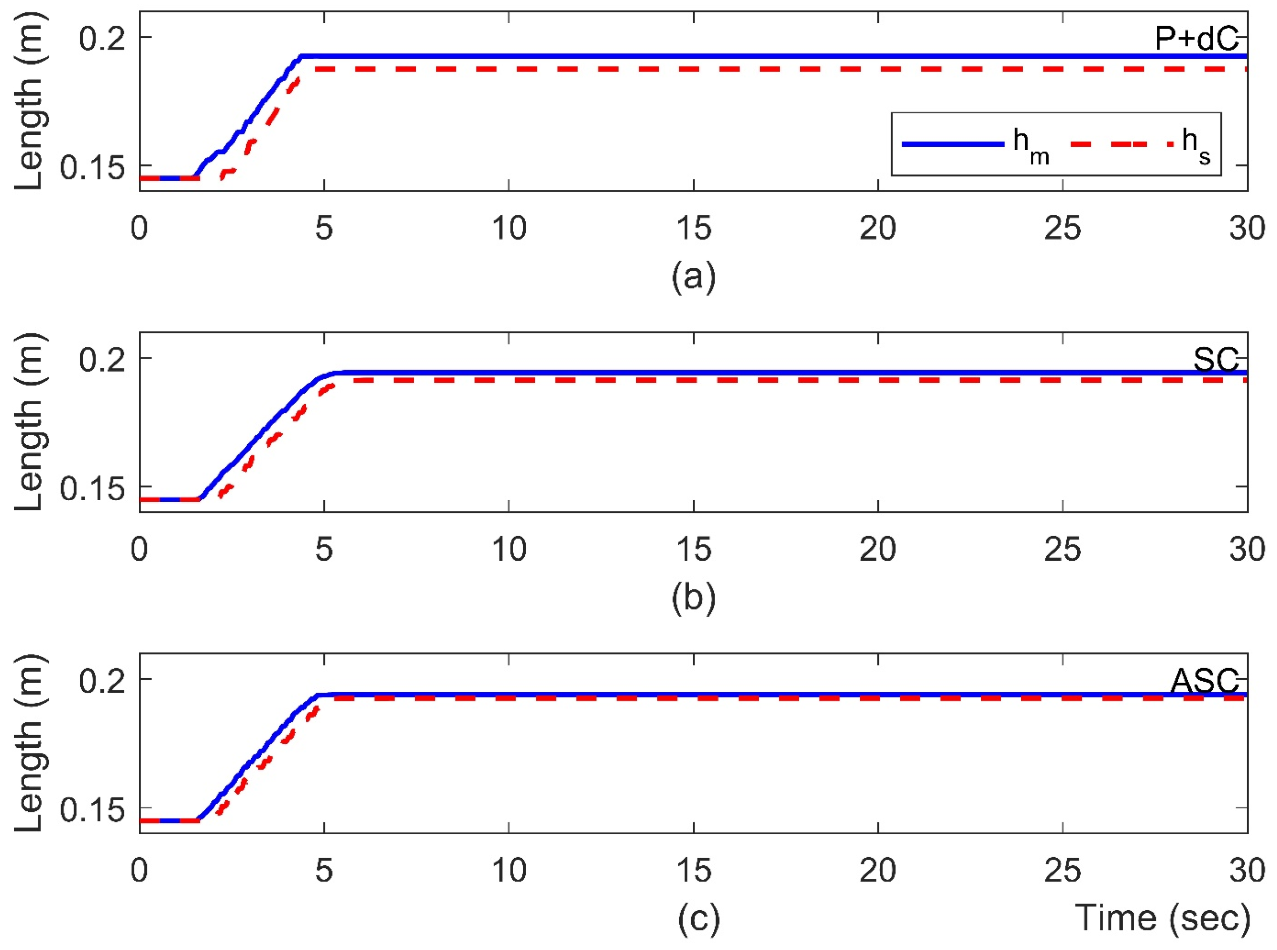 Robotics 13 00089 g005