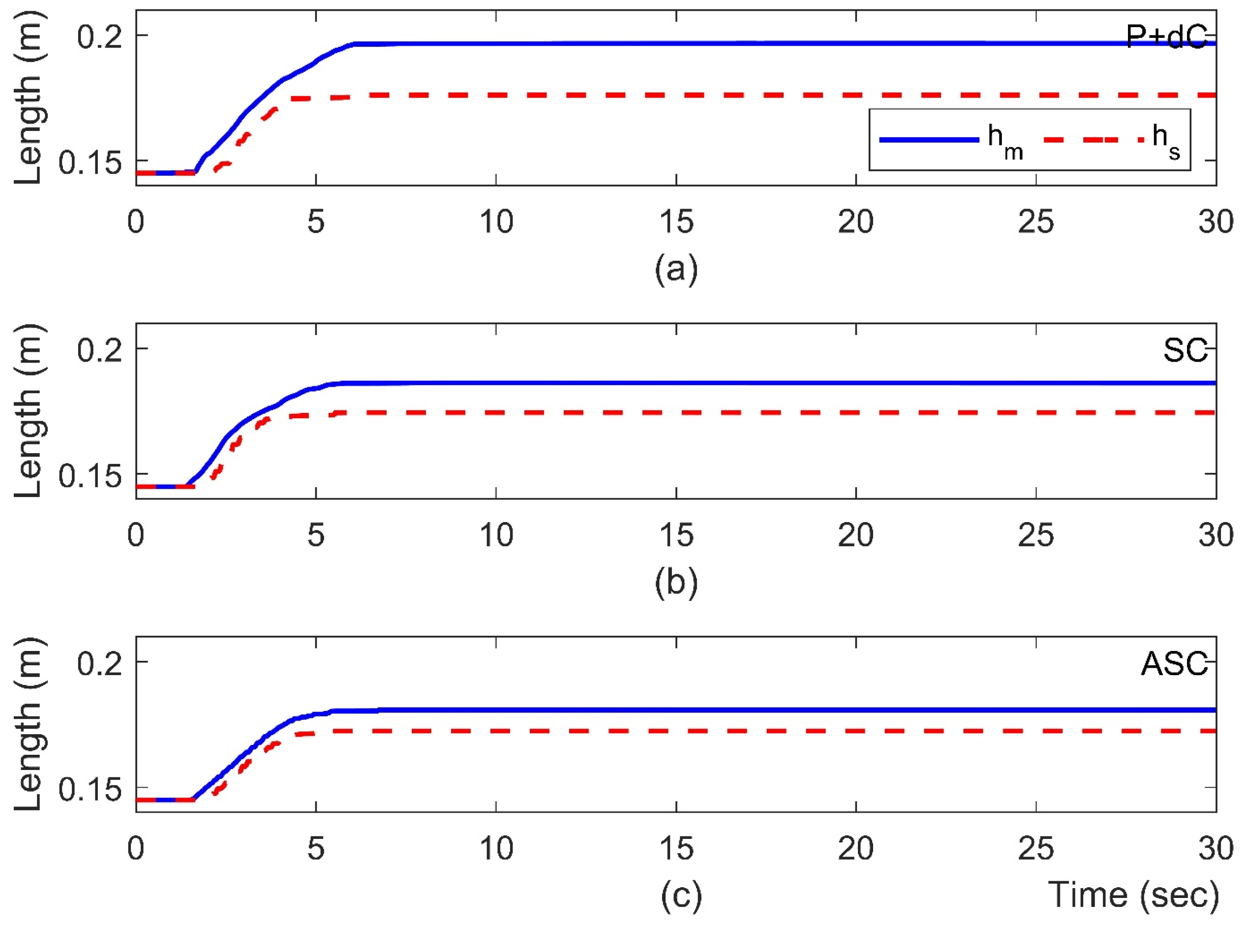 Robotics 13 00089 g008