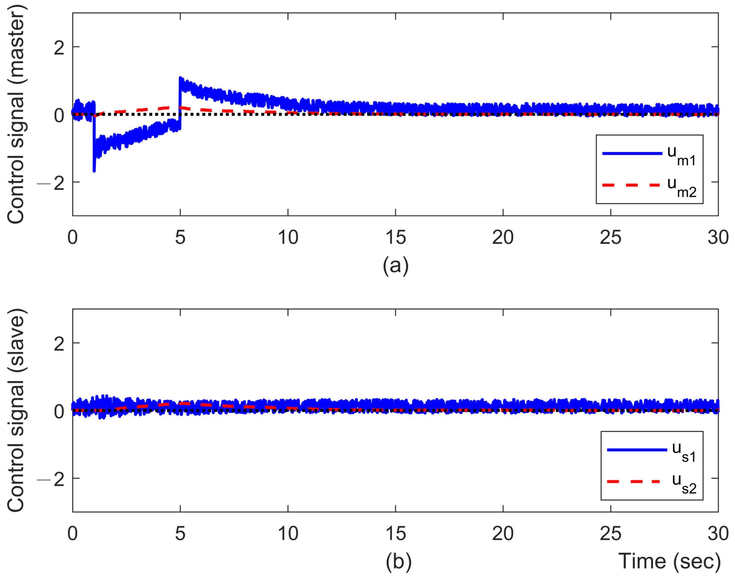 Robotics 13 00089 g015
